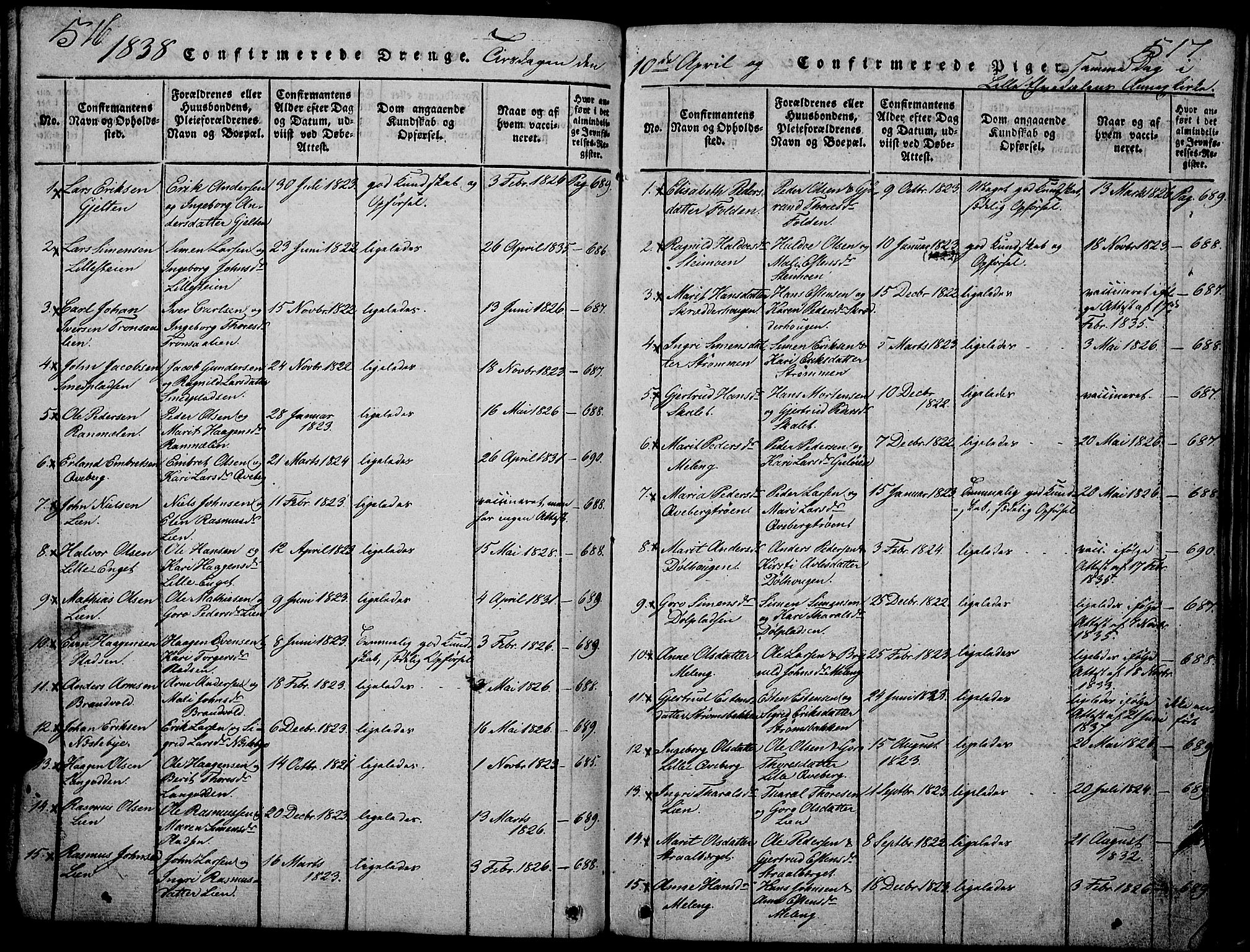 Tynset prestekontor, SAH/PREST-058/H/Ha/Hab/L0002: Parish register (copy) no. 2, 1814-1862, p. 516-517