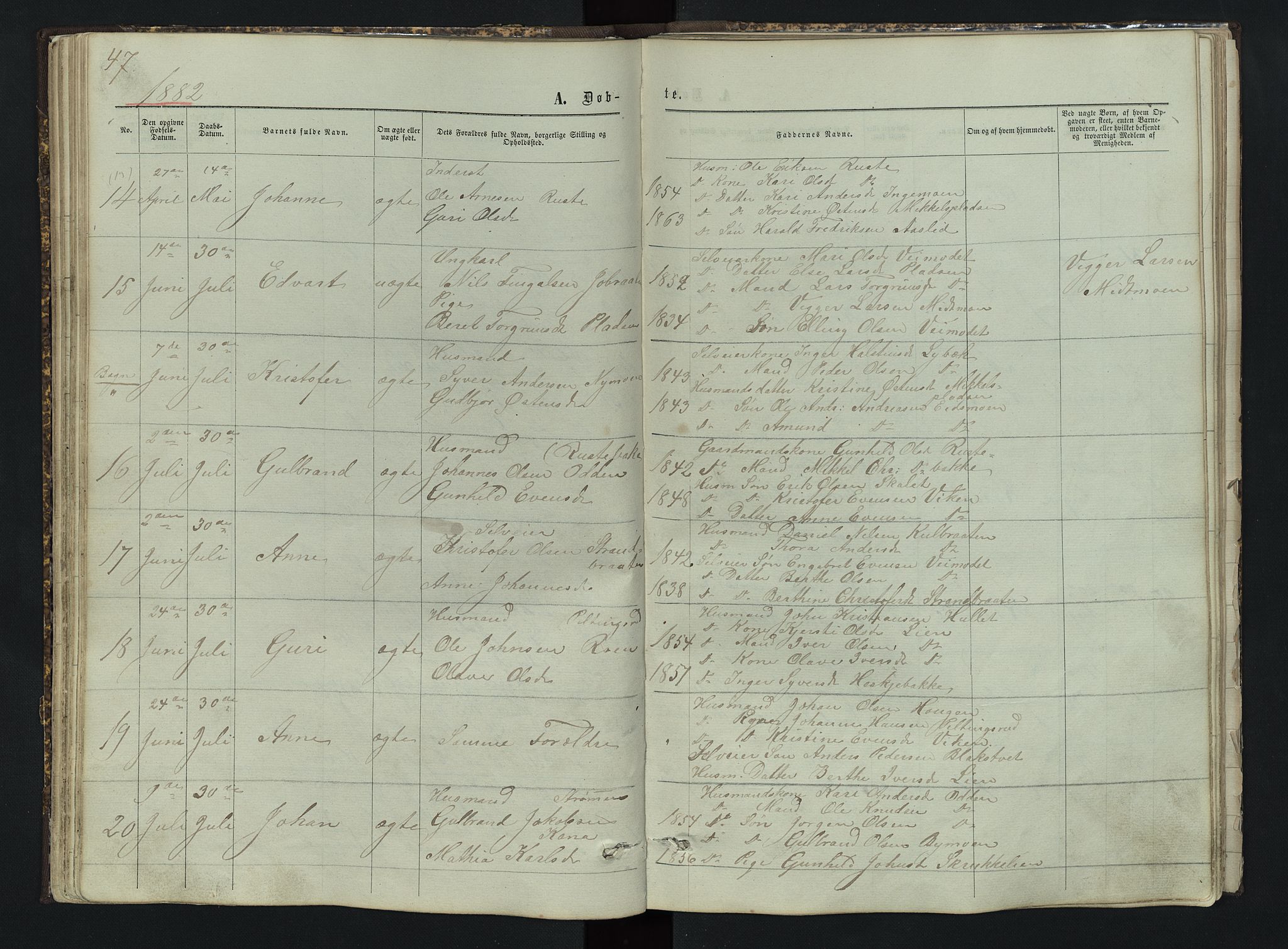 Sør-Aurdal prestekontor, AV/SAH-PREST-128/H/Ha/Hab/L0003: Parish register (copy) no. 3, 1862-1893, p. 47