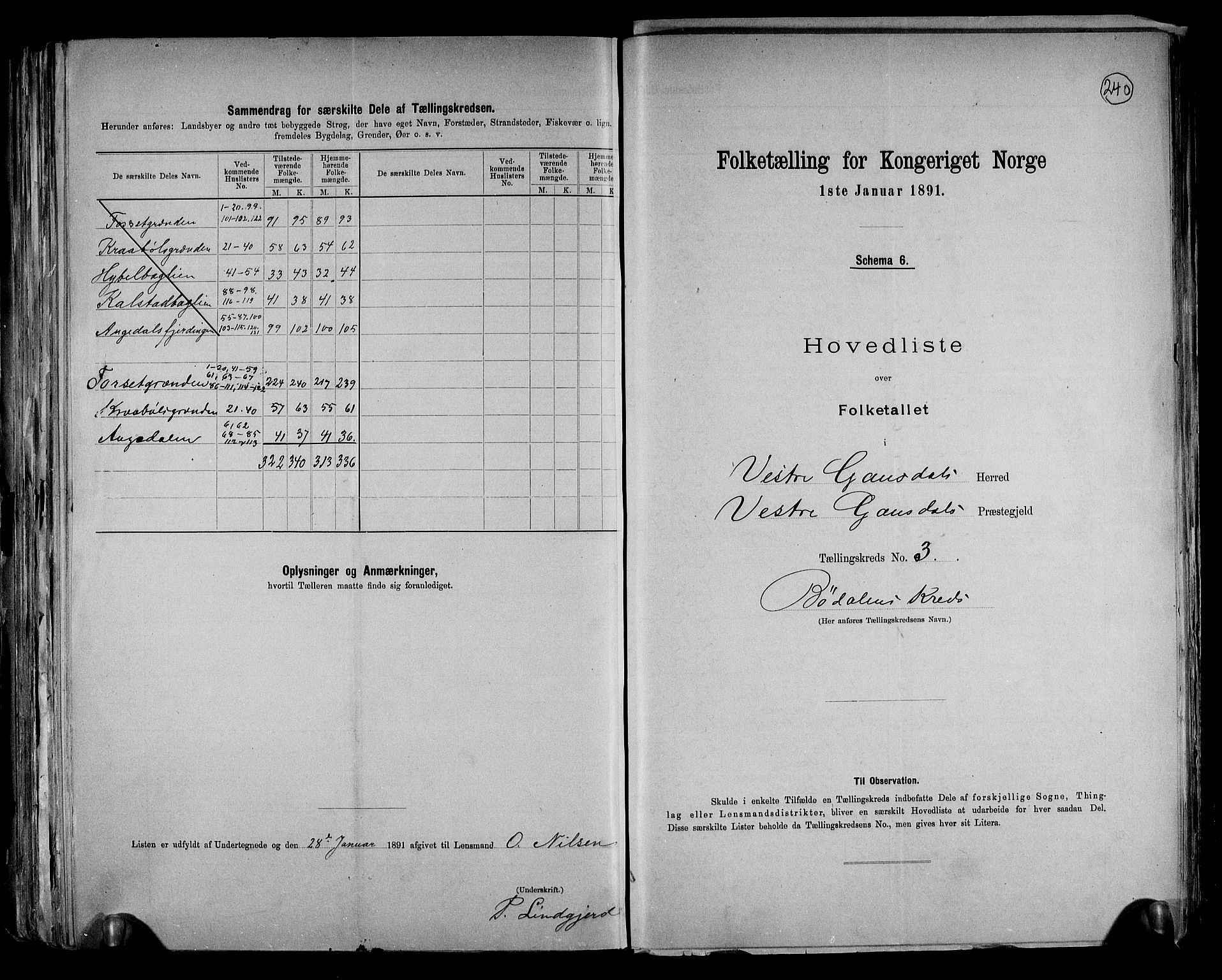 RA, 1891 census for 0523 Vestre Gausdal, 1891, p. 12