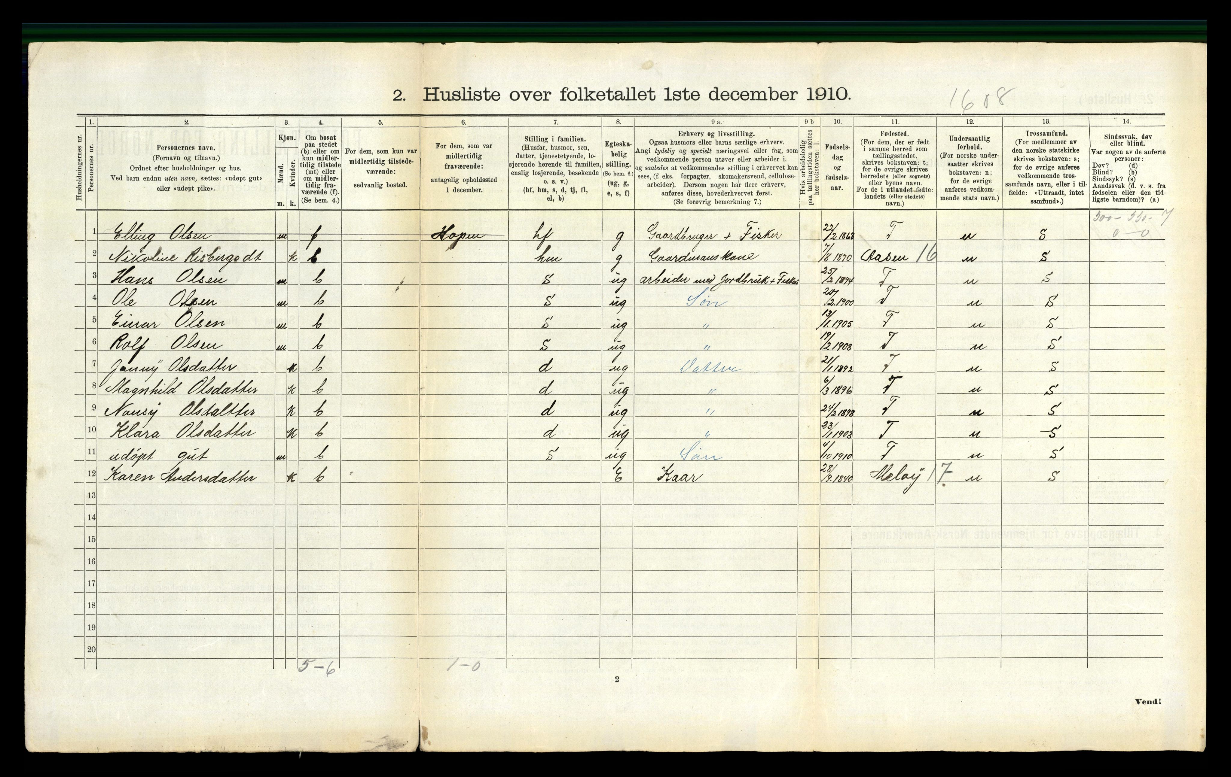 RA, 1910 census for Gildeskål, 1910, p. 284