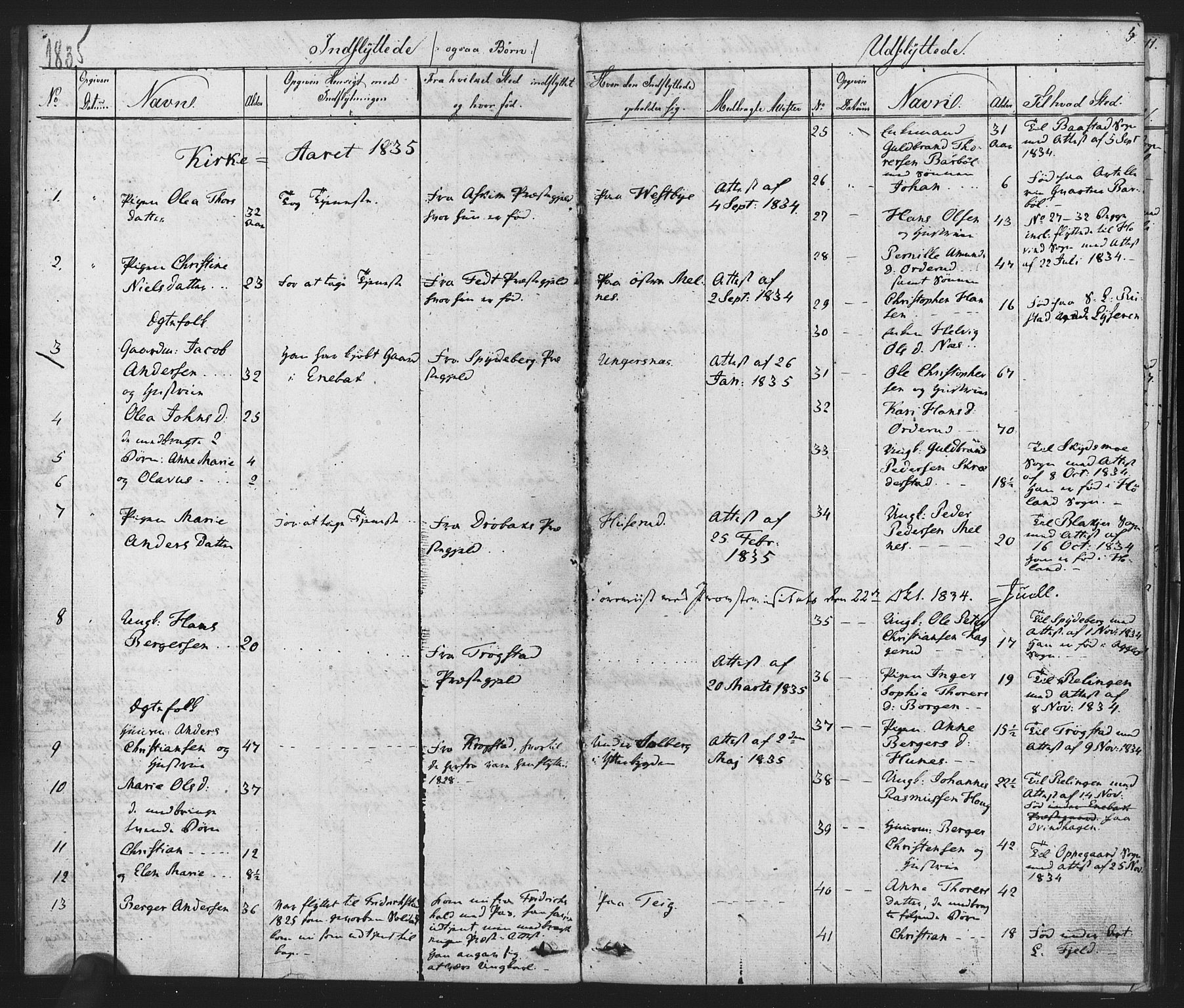 Enebakk prestekontor Kirkebøker, SAO/A-10171c/F/Fa/L0014: Parish register (official) no. I 14, 1833-1878, p. 5