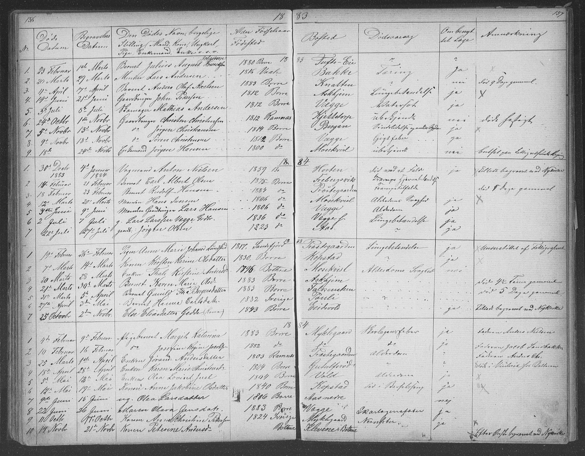 Borre kirkebøker, AV/SAKO-A-338/G/Gb/L0002: Parish register (copy) no. II 2, 1878-1892, p. 156-157