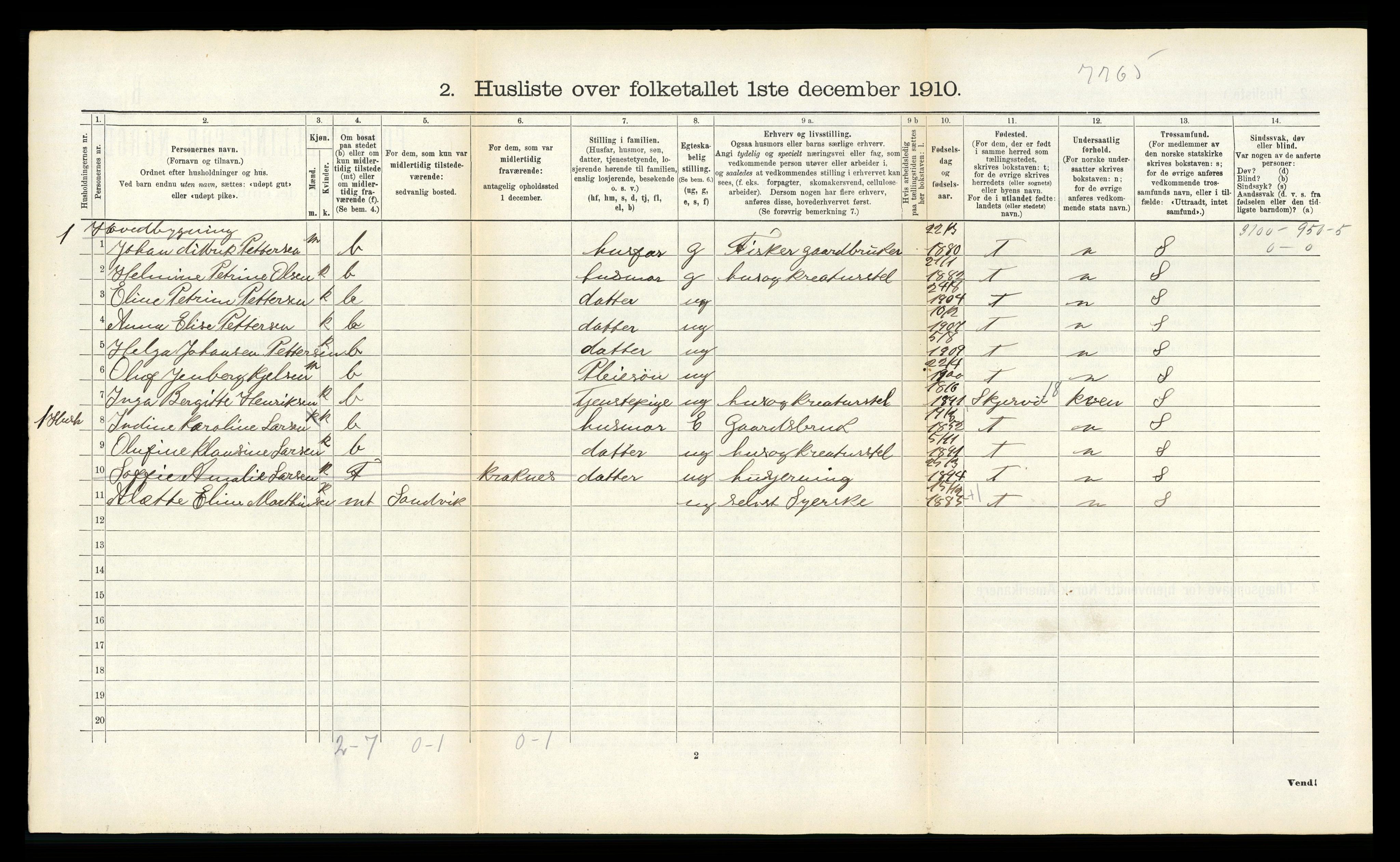 RA, 1910 census for Tromsøysund, 1910, p. 1158