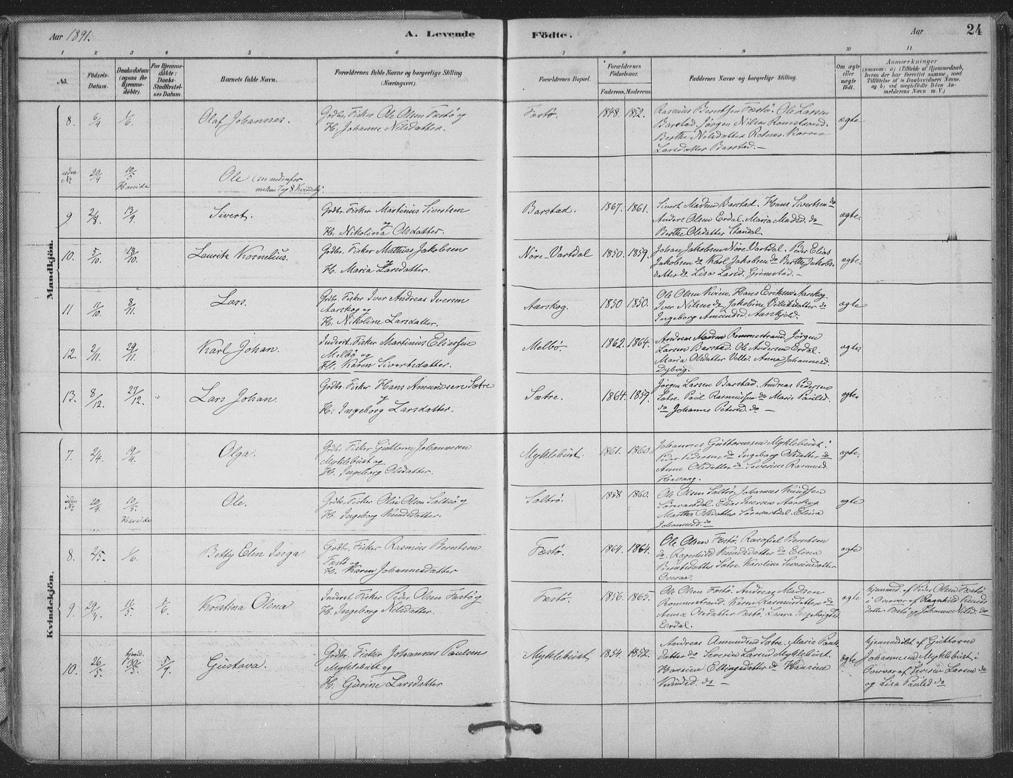 Ministerialprotokoller, klokkerbøker og fødselsregistre - Møre og Romsdal, AV/SAT-A-1454/514/L0199: Parish register (official) no. 514A01, 1878-1912, p. 24