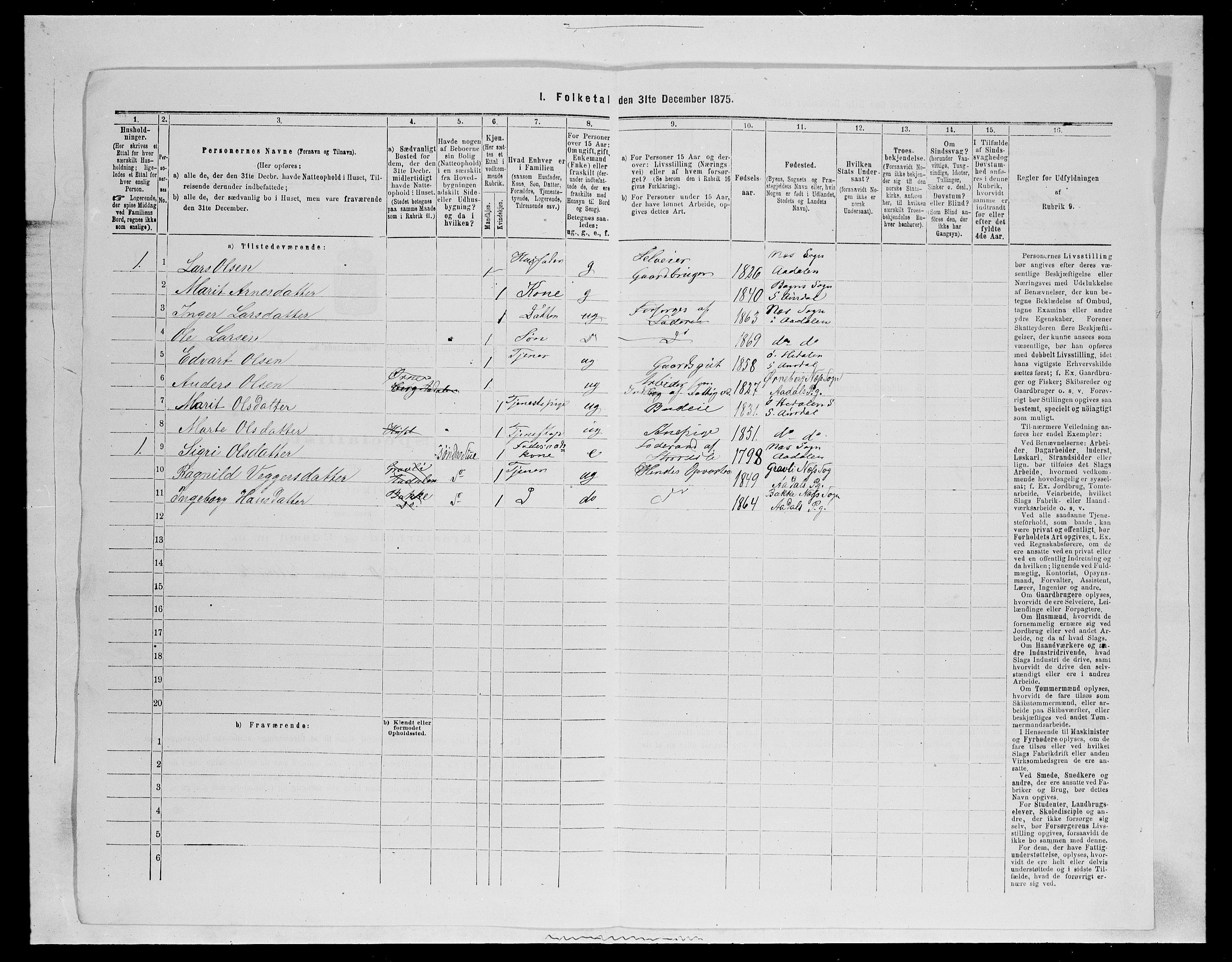 SAH, 1875 census for 0540P Sør-Aurdal, 1875, p. 1438