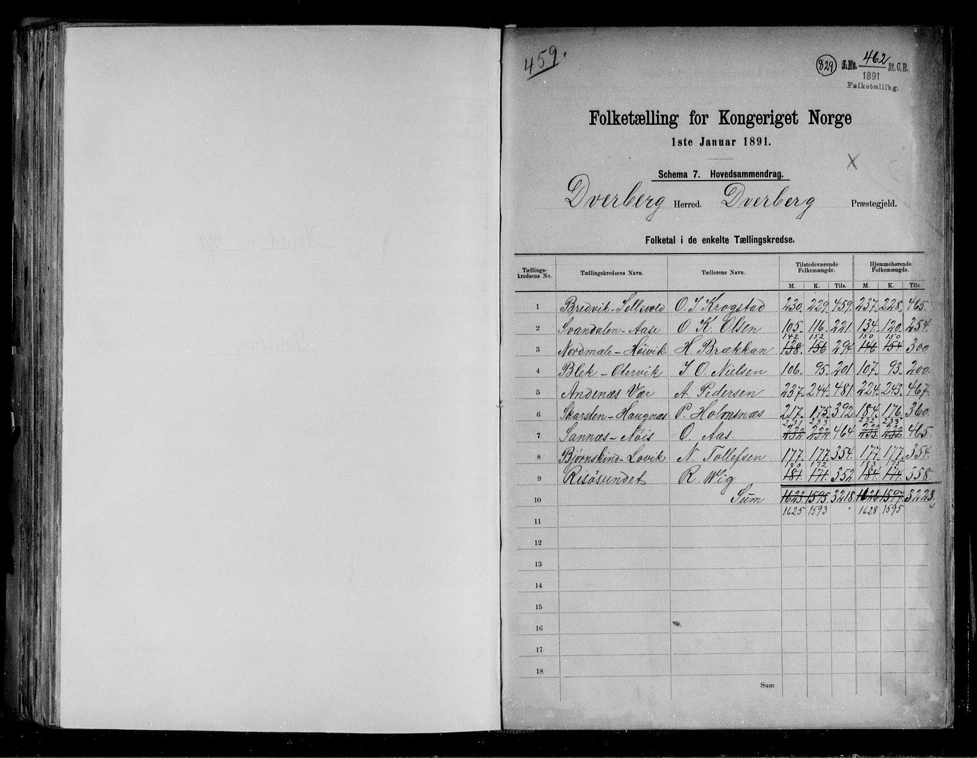RA, 1891 census for 1872 Dverberg, 1891, p. 2