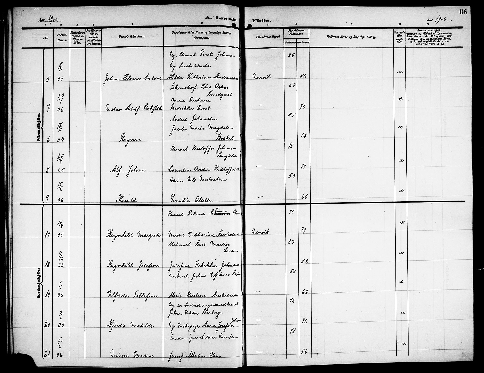 Ministerialprotokoller, klokkerbøker og fødselsregistre - Nordland, AV/SAT-A-1459/871/L1012: Parish register (copy) no. 871C01, 1902-1909, p. 68