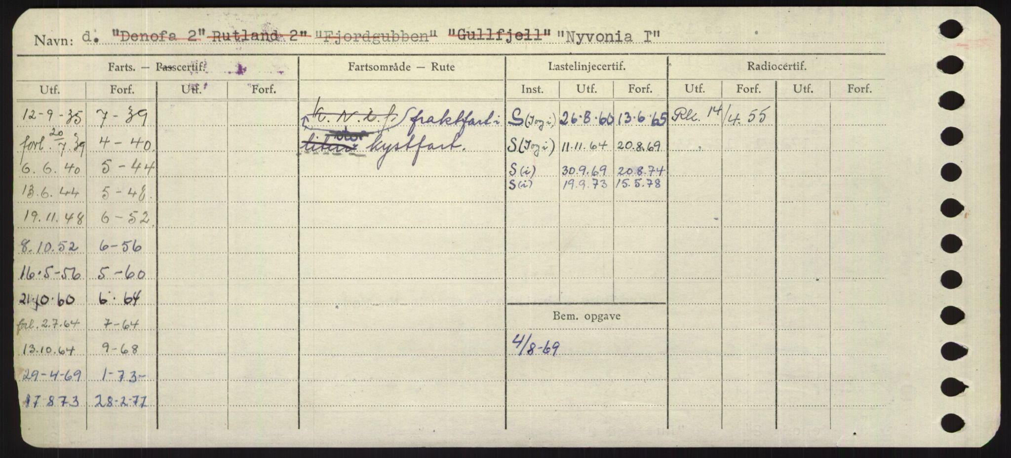 Sjøfartsdirektoratet med forløpere, Skipsmålingen, AV/RA-S-1627/H/Hd/L0027: Fartøy, Norhop-Nør, p. 496