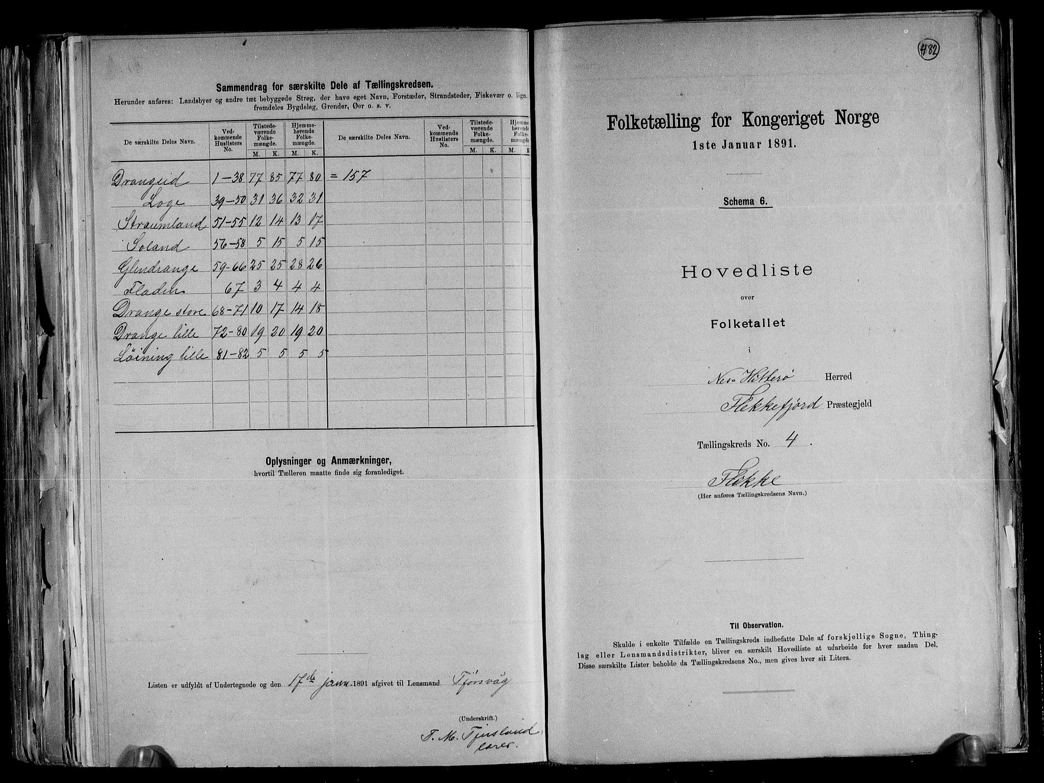 RA, 1891 census for 1043 Hidra og Nes, 1891, p. 11