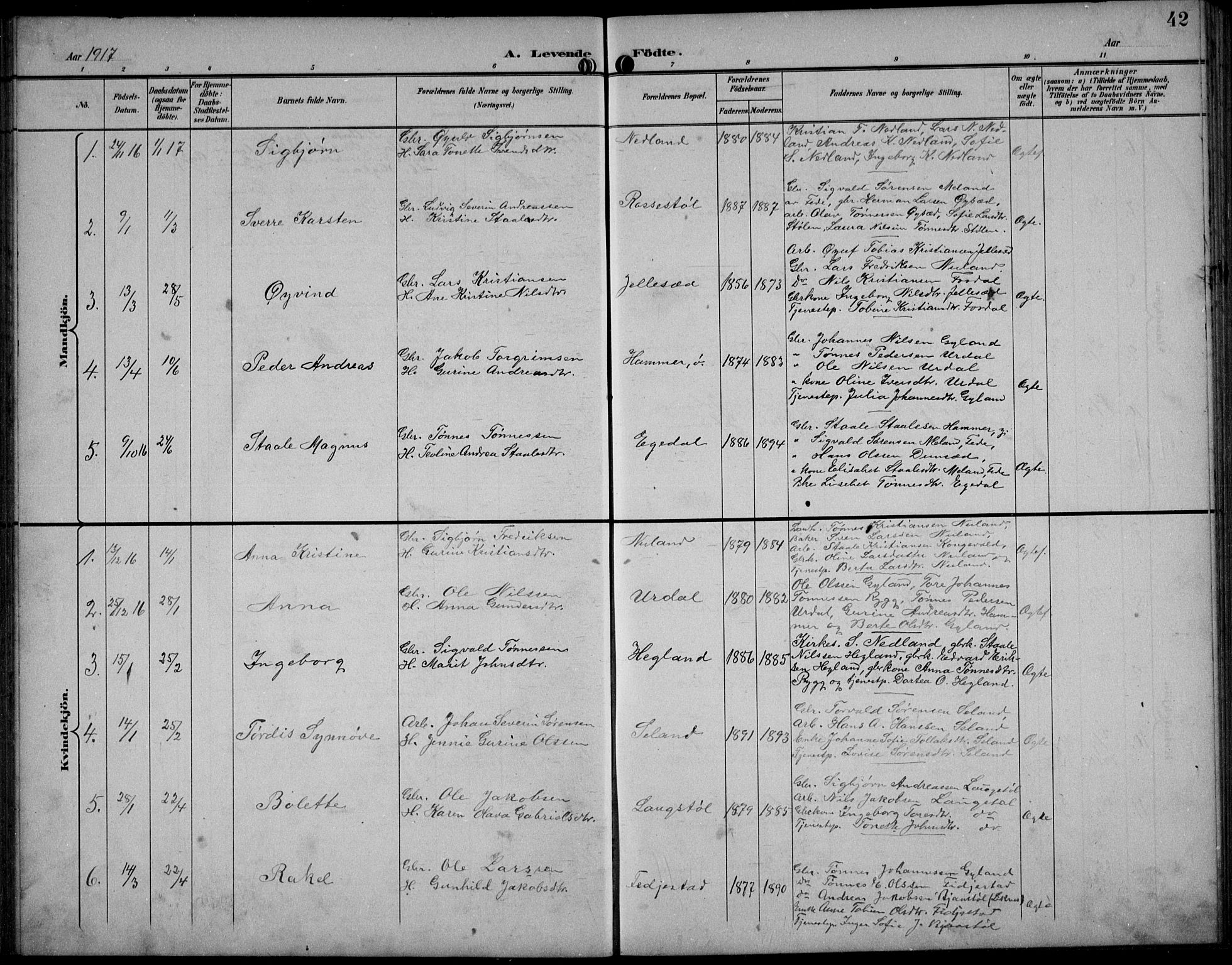 Bakke sokneprestkontor, SAK/1111-0002/F/Fb/Fbb/L0004: Parish register (copy) no. B 4, 1896-1927, p. 42