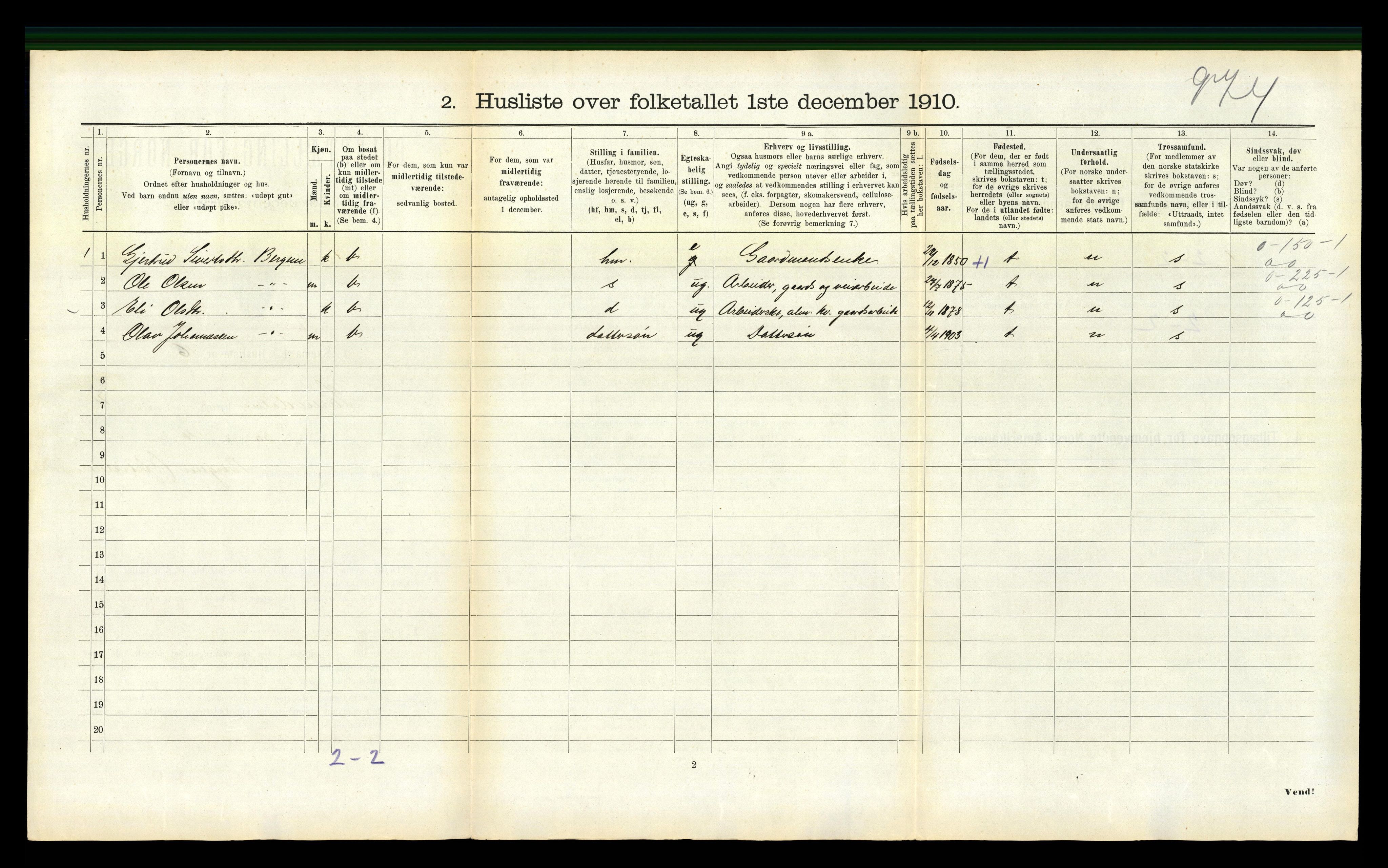 RA, 1910 census for Surnadal, 1910, p. 324