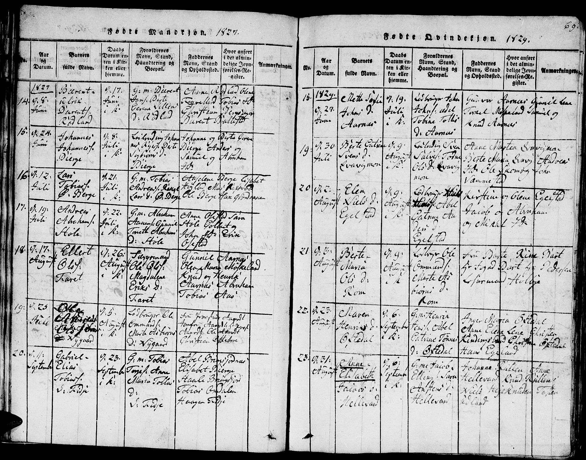 Lyngdal sokneprestkontor, AV/SAK-1111-0029/F/Fb/Fbc/L0001: Parish register (copy) no. B 1, 1815-1844, p. 69