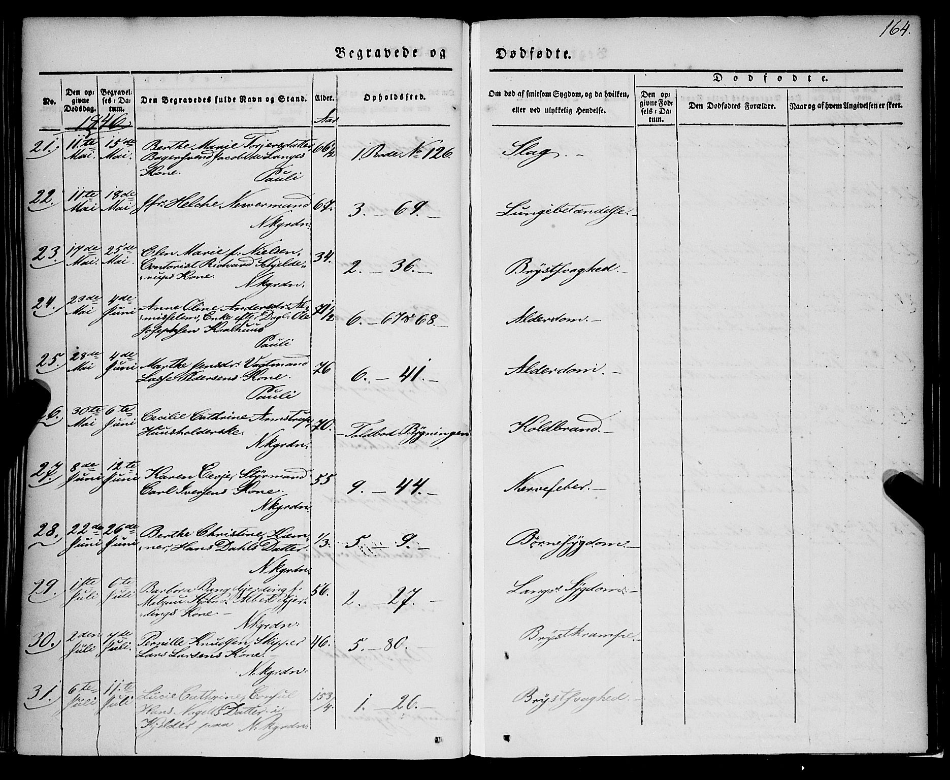 Nykirken Sokneprestembete, AV/SAB-A-77101/H/Haa/L0041: Parish register (official) no. E 1, 1833-1850, p. 164