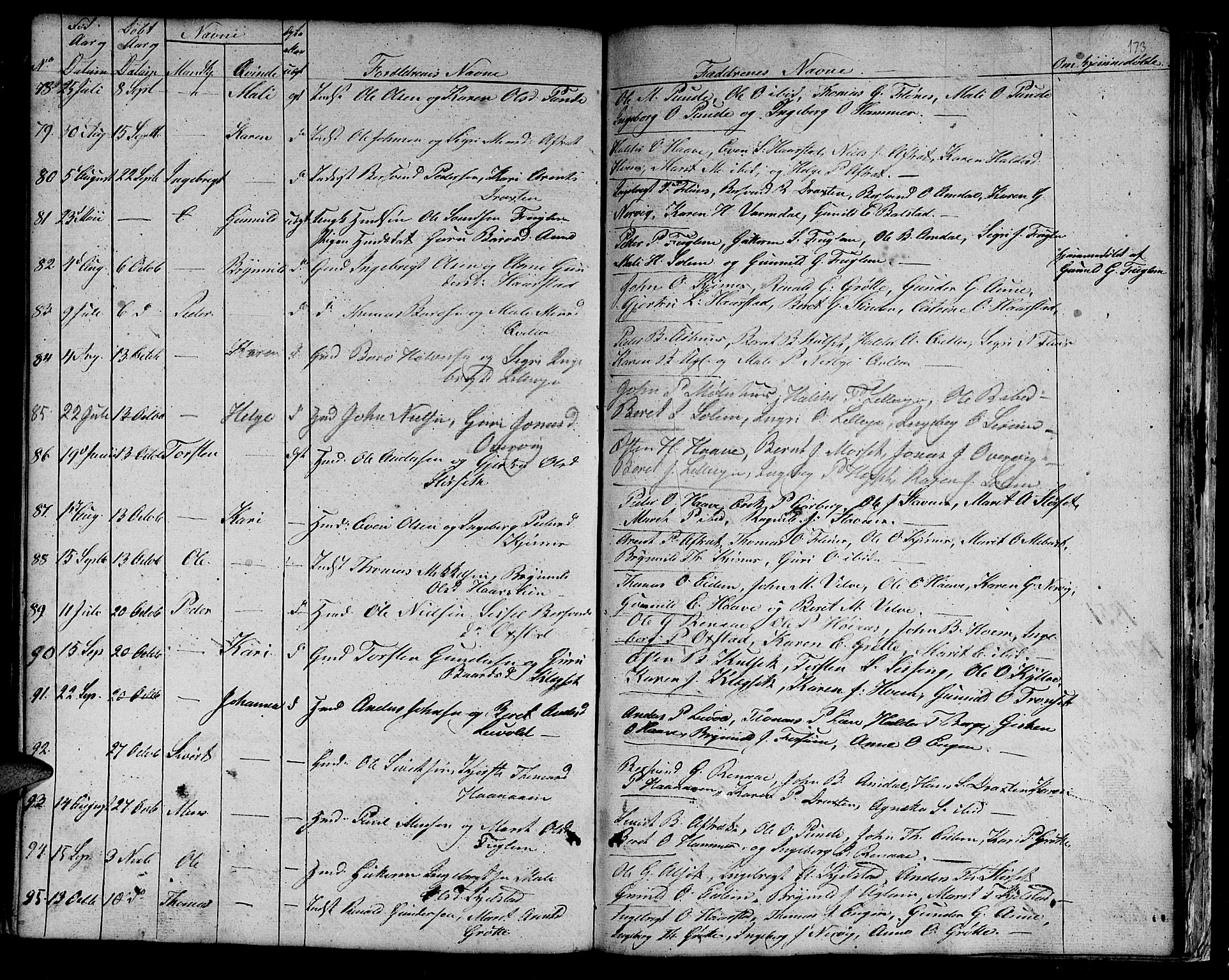 Ministerialprotokoller, klokkerbøker og fødselsregistre - Sør-Trøndelag, SAT/A-1456/695/L1154: Parish register (copy) no. 695C05, 1842-1858, p. 173