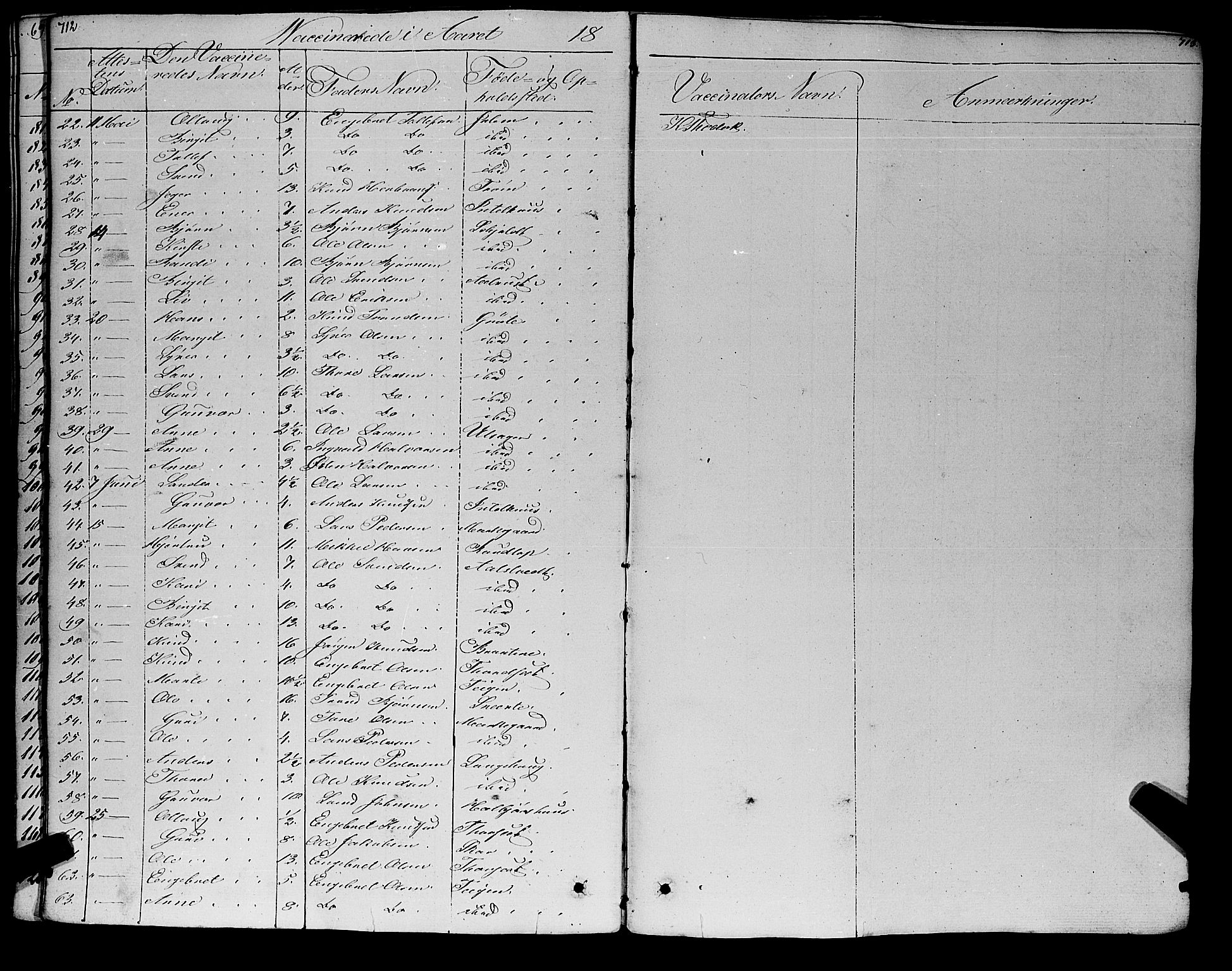 Gol kirkebøker, SAKO/A-226/F/Fa/L0002: Parish register (official) no. I 2, 1837-1863, p. 712-713