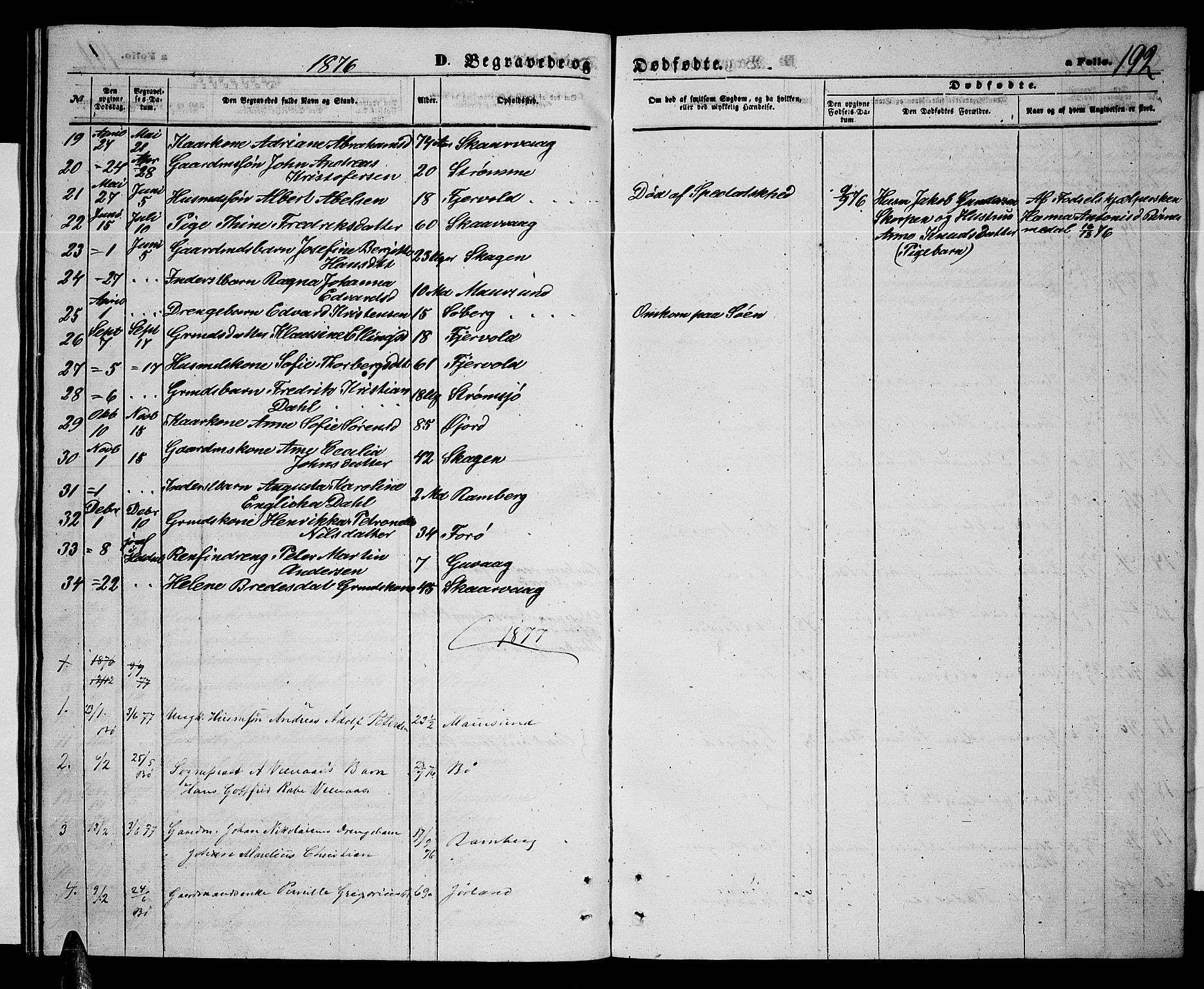 Ministerialprotokoller, klokkerbøker og fødselsregistre - Nordland, AV/SAT-A-1459/891/L1314: Parish register (copy) no. 891C03, 1870-1885, p. 192