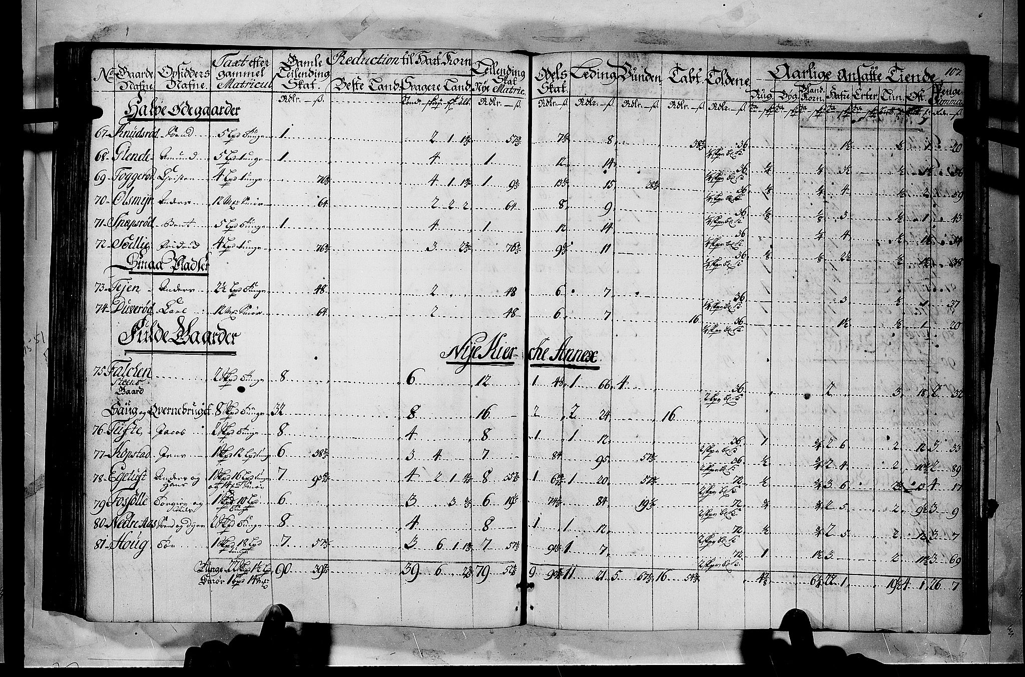 Rentekammeret inntil 1814, Realistisk ordnet avdeling, AV/RA-EA-4070/N/Nb/Nbf/L0116: Jarlsberg grevskap matrikkelprotokoll, 1723, p. 106b-107a