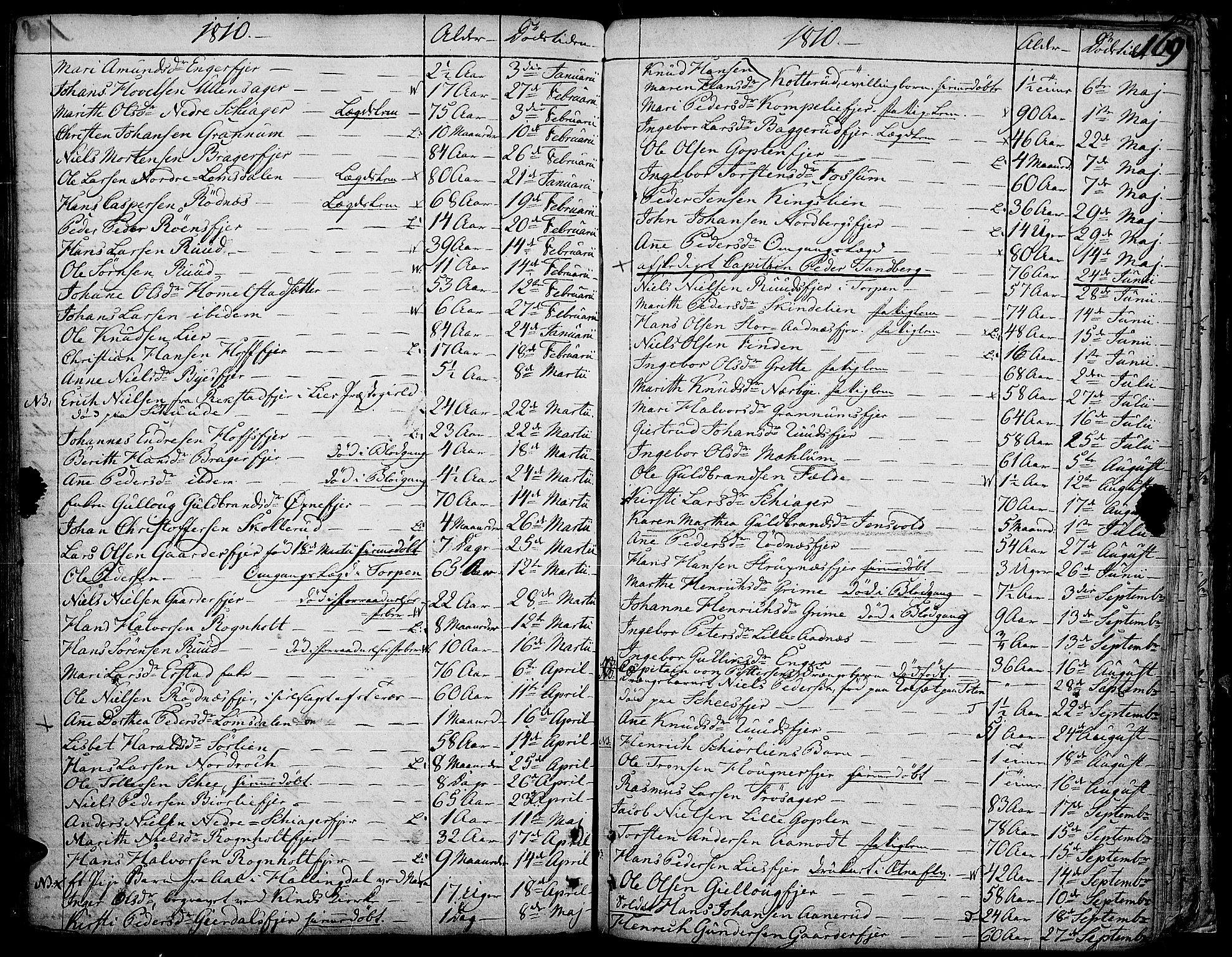 Land prestekontor, SAH/PREST-120/H/Ha/Haa/L0006: Parish register (official) no. 6, 1784-1813, p. 169