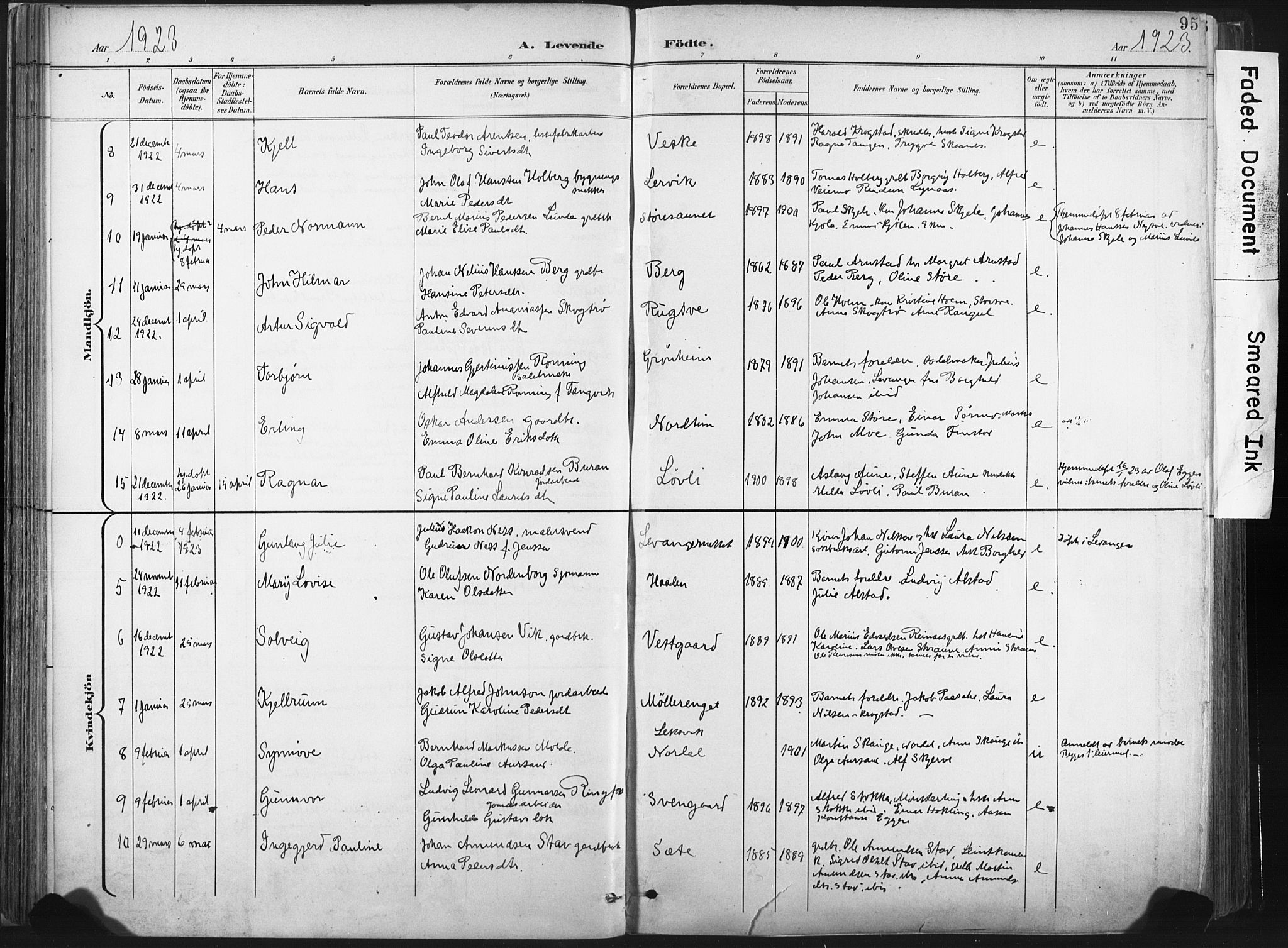 Ministerialprotokoller, klokkerbøker og fødselsregistre - Nord-Trøndelag, AV/SAT-A-1458/717/L0162: Parish register (official) no. 717A12, 1898-1923, p. 95