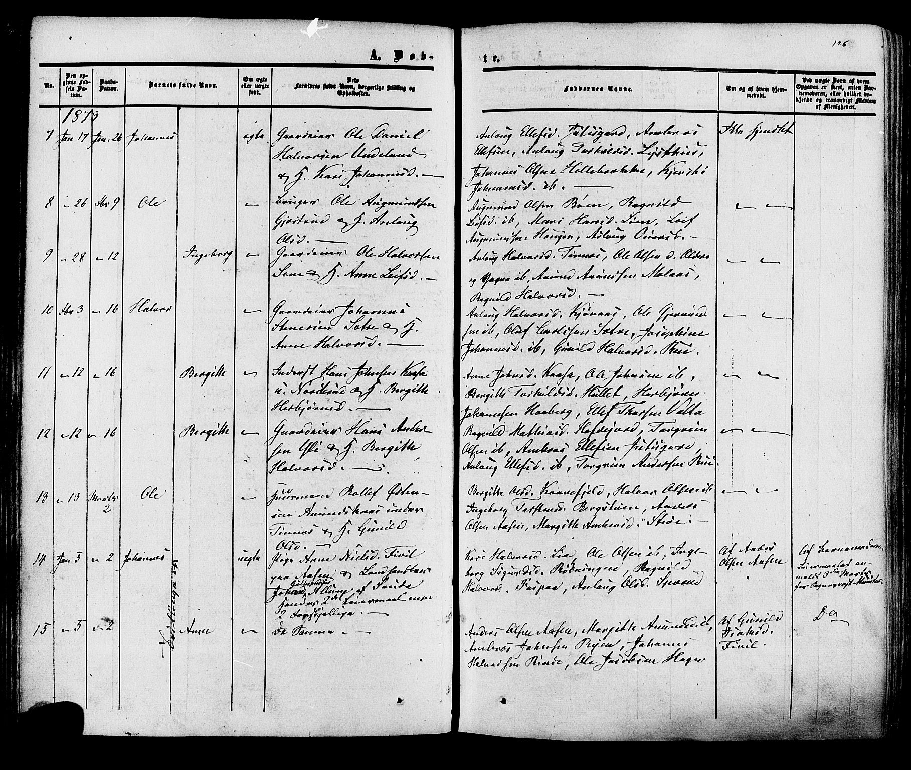 Heddal kirkebøker, SAKO/A-268/F/Fa/L0007: Parish register (official) no. I 7, 1855-1877, p. 126
