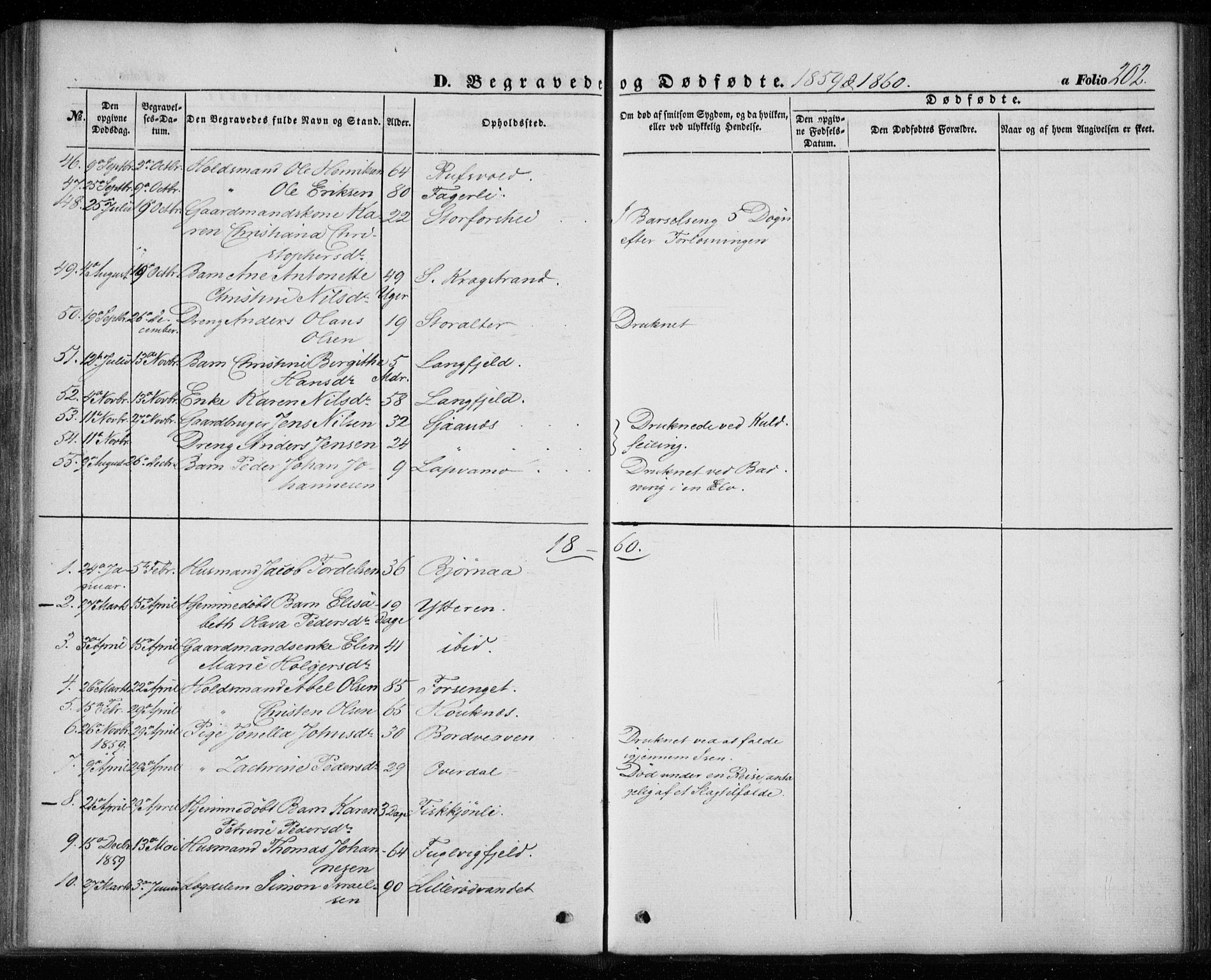 Ministerialprotokoller, klokkerbøker og fødselsregistre - Nordland, AV/SAT-A-1459/827/L0392: Parish register (official) no. 827A04, 1853-1866, p. 202