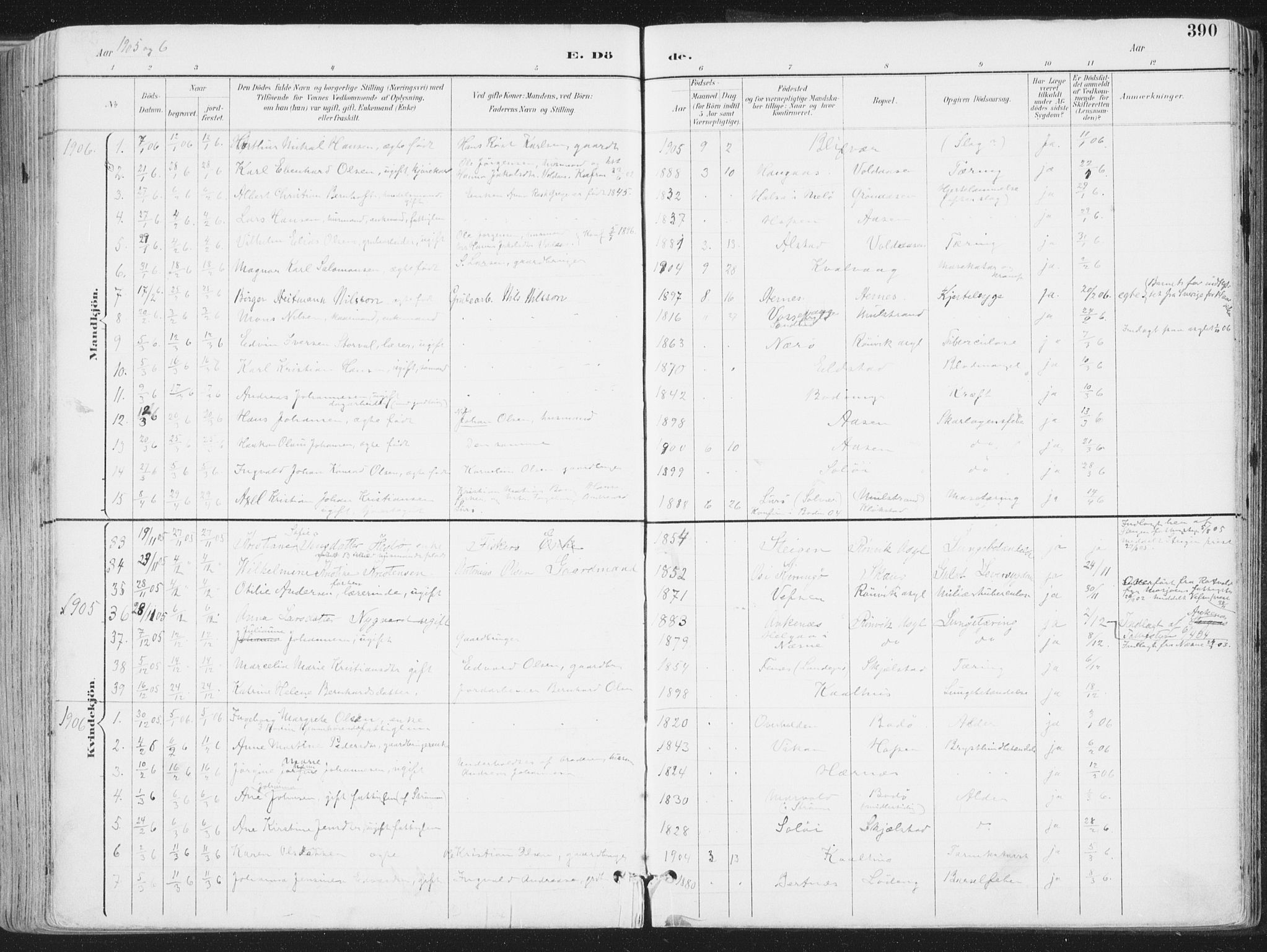 Ministerialprotokoller, klokkerbøker og fødselsregistre - Nordland, AV/SAT-A-1459/802/L0055: Parish register (official) no. 802A02, 1894-1915, p. 390