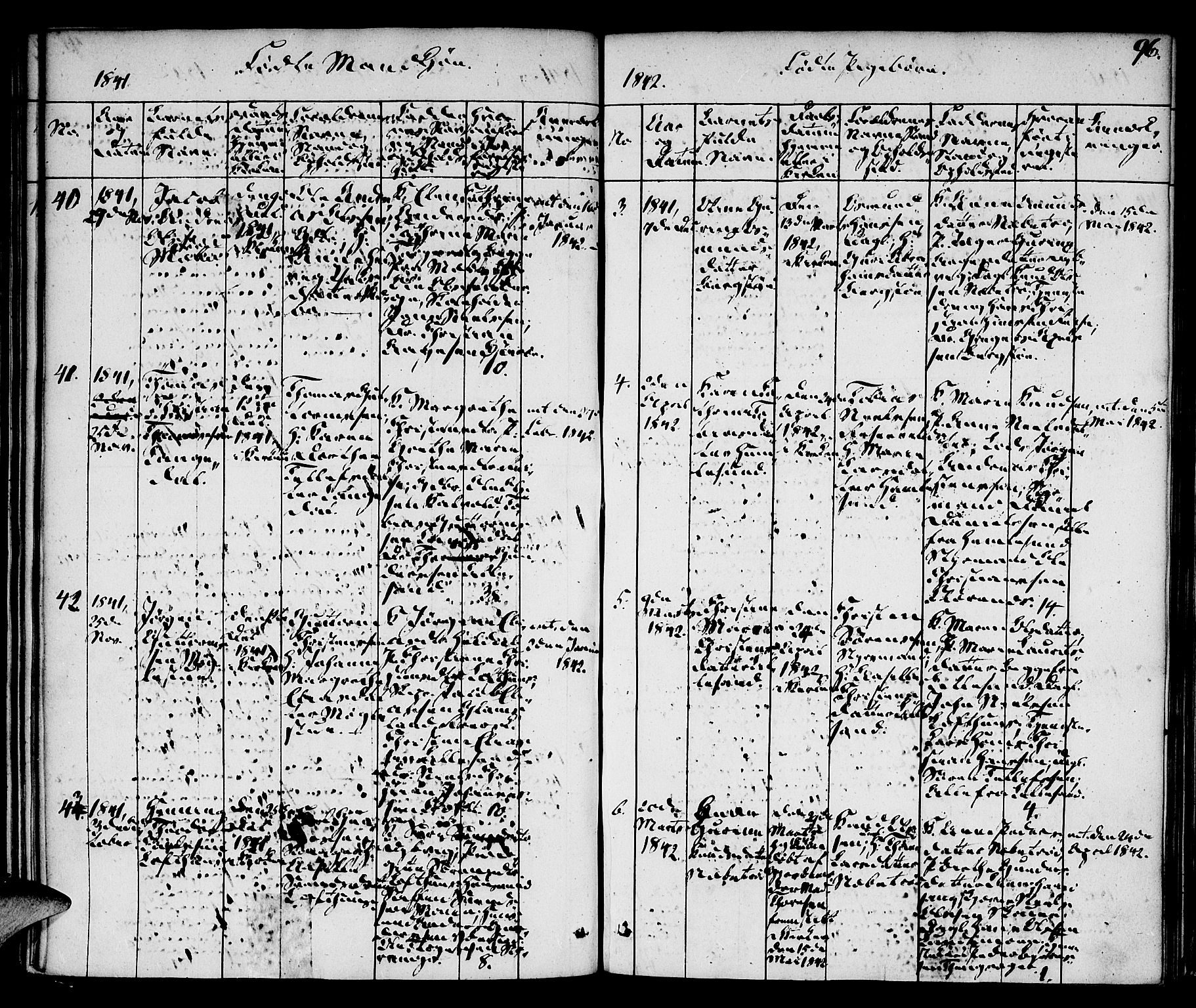 Vestre Moland sokneprestkontor, AV/SAK-1111-0046/F/Fa/Fab/L0004: Parish register (official) no. A 4, 1835-1843, p. 96