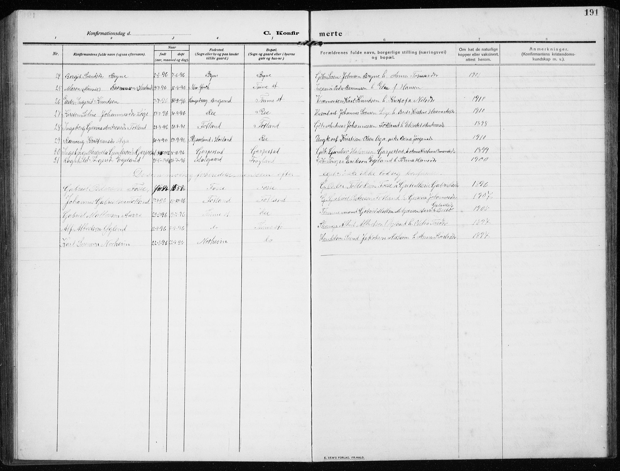 Time sokneprestkontor, AV/SAST-A-101795/001/30BB/L0001: Parish register (copy) no. B 1, 1910-1932, p. 191