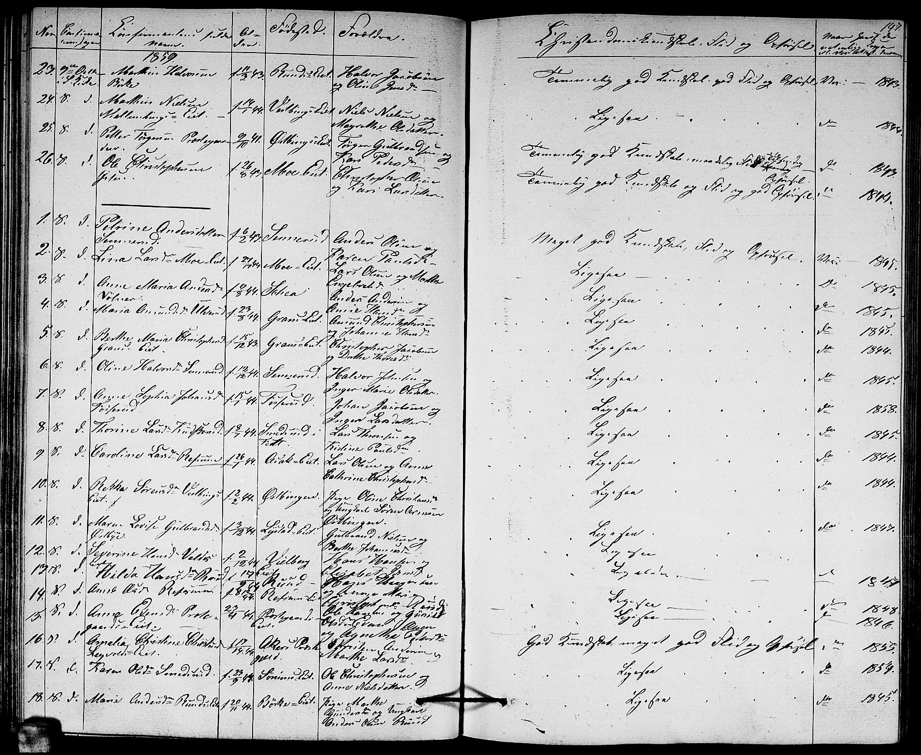 Sørum prestekontor Kirkebøker, AV/SAO-A-10303/G/Ga/L0003: Parish register (copy) no. I 3, 1846-1863, p. 147