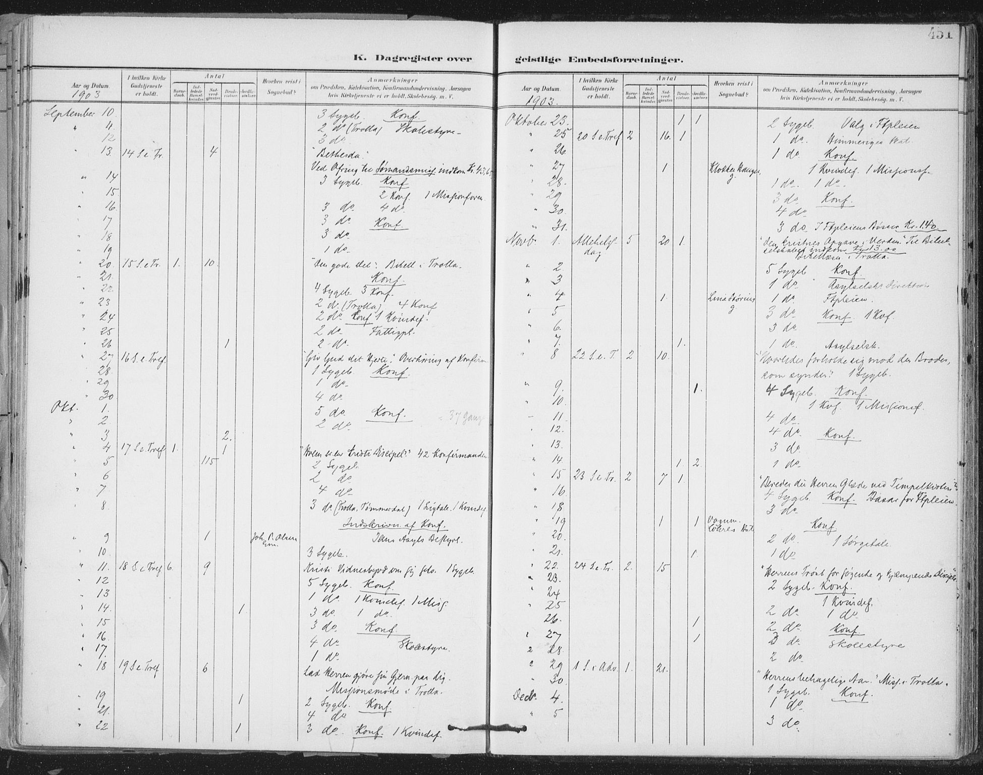 Ministerialprotokoller, klokkerbøker og fødselsregistre - Sør-Trøndelag, SAT/A-1456/603/L0167: Parish register (official) no. 603A06, 1896-1932, p. 451