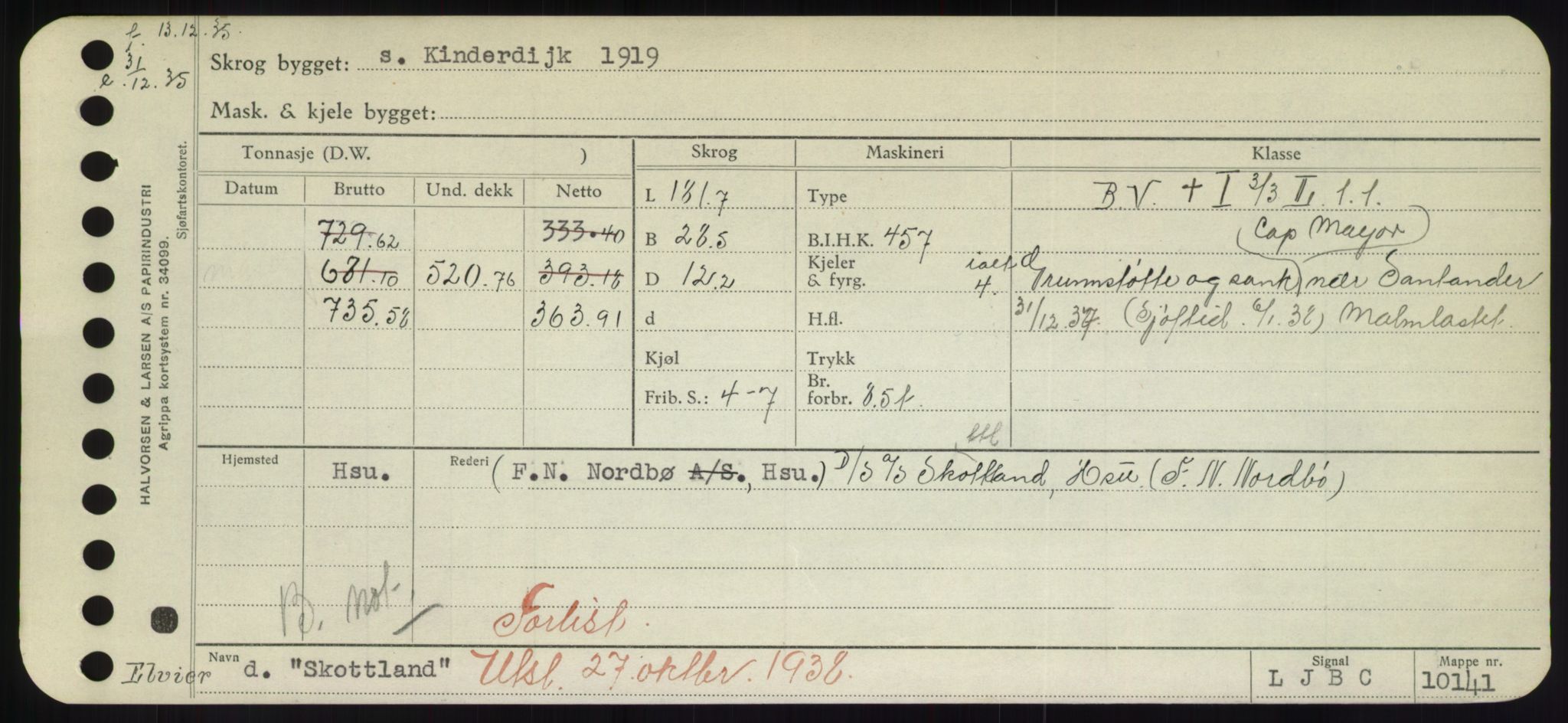 Sjøfartsdirektoratet med forløpere, Skipsmålingen, RA/S-1627/H/Hd/L0034: Fartøy, Sk-Slå, p. 263