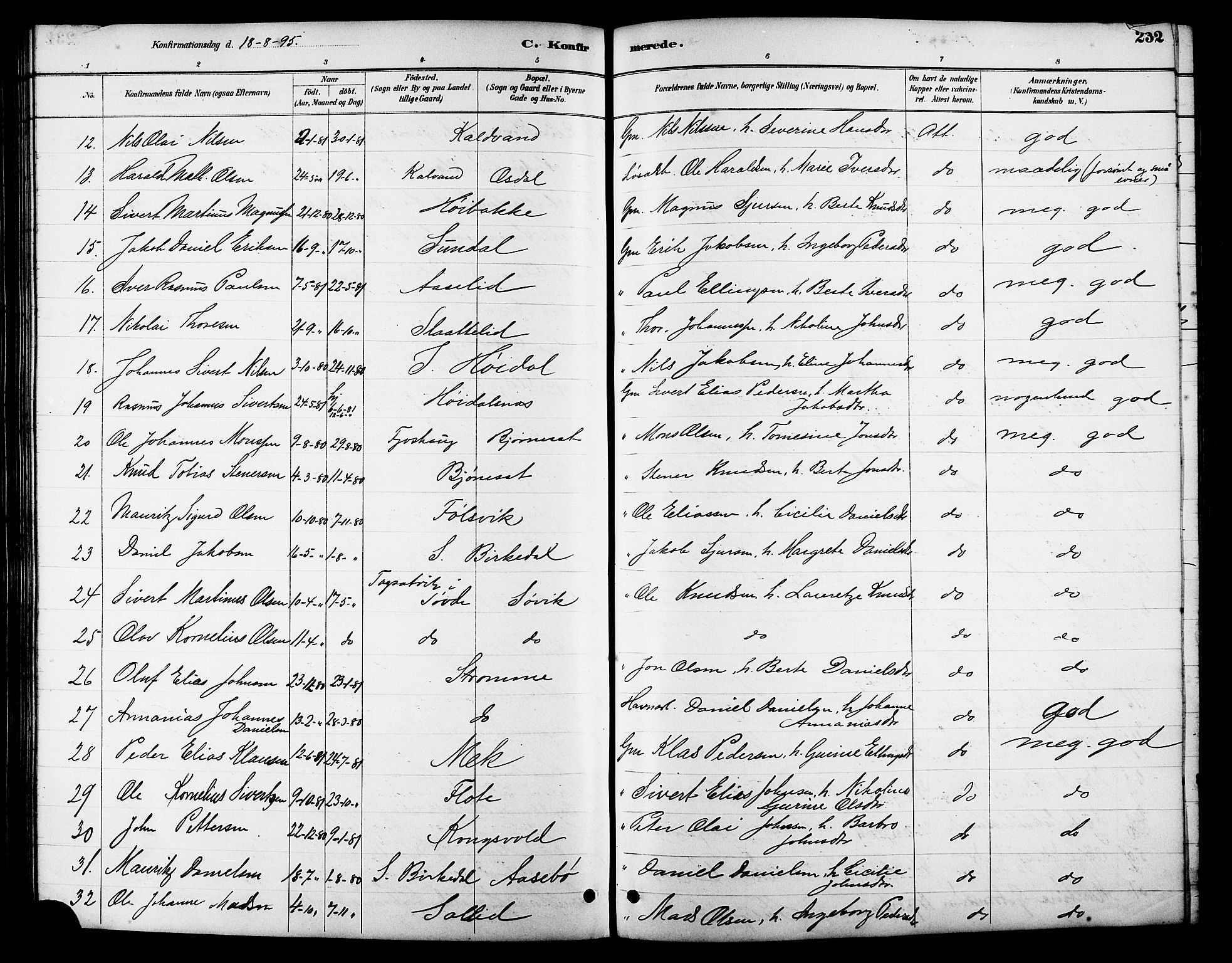 Ministerialprotokoller, klokkerbøker og fødselsregistre - Møre og Romsdal, AV/SAT-A-1454/511/L0158: Parish register (copy) no. 511C04, 1884-1903, p. 232