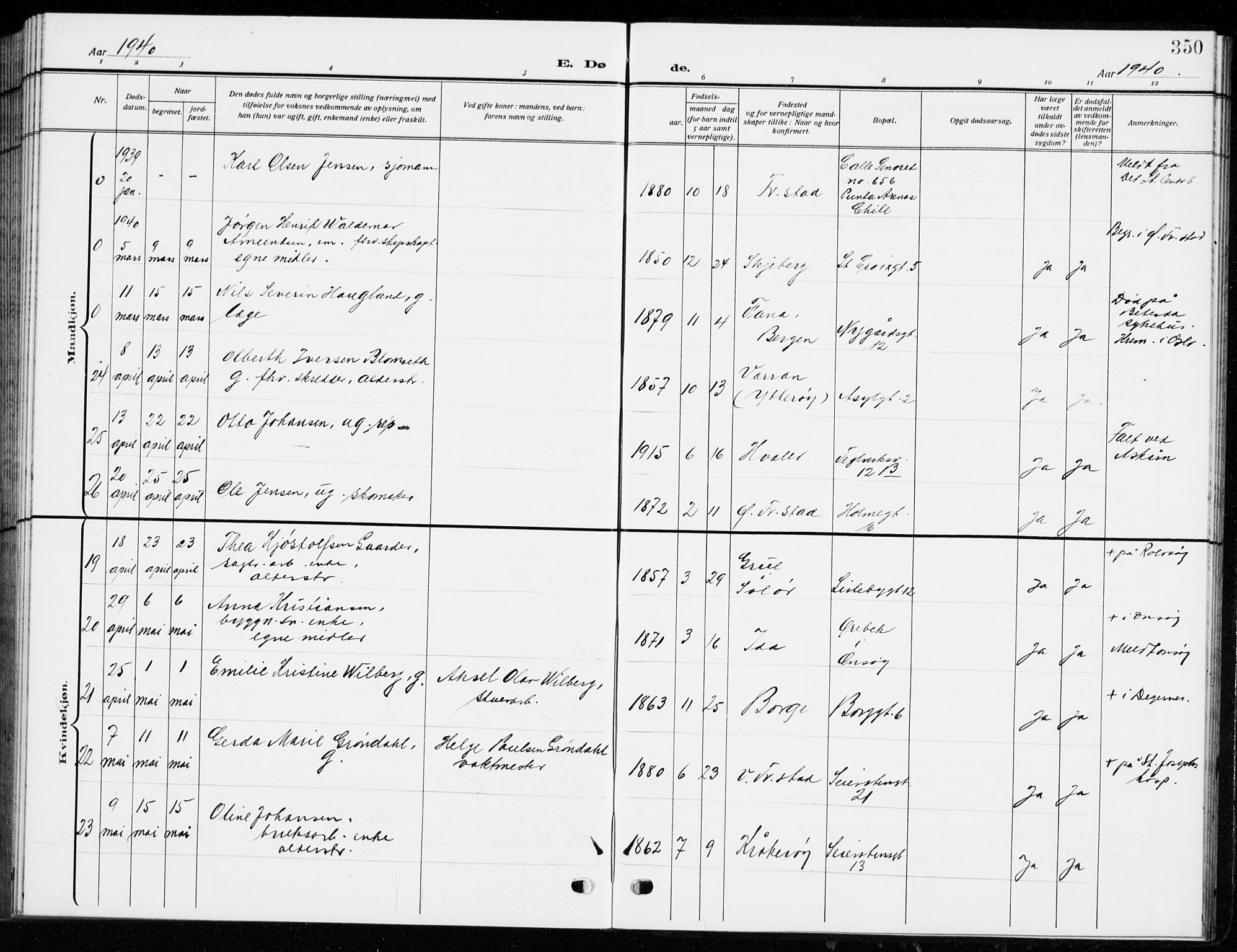 Fredrikstad domkirkes prestekontor Kirkebøker, AV/SAO-A-10906/G/Ga/L0004: Parish register (copy) no. 4, 1910-1944, p. 350