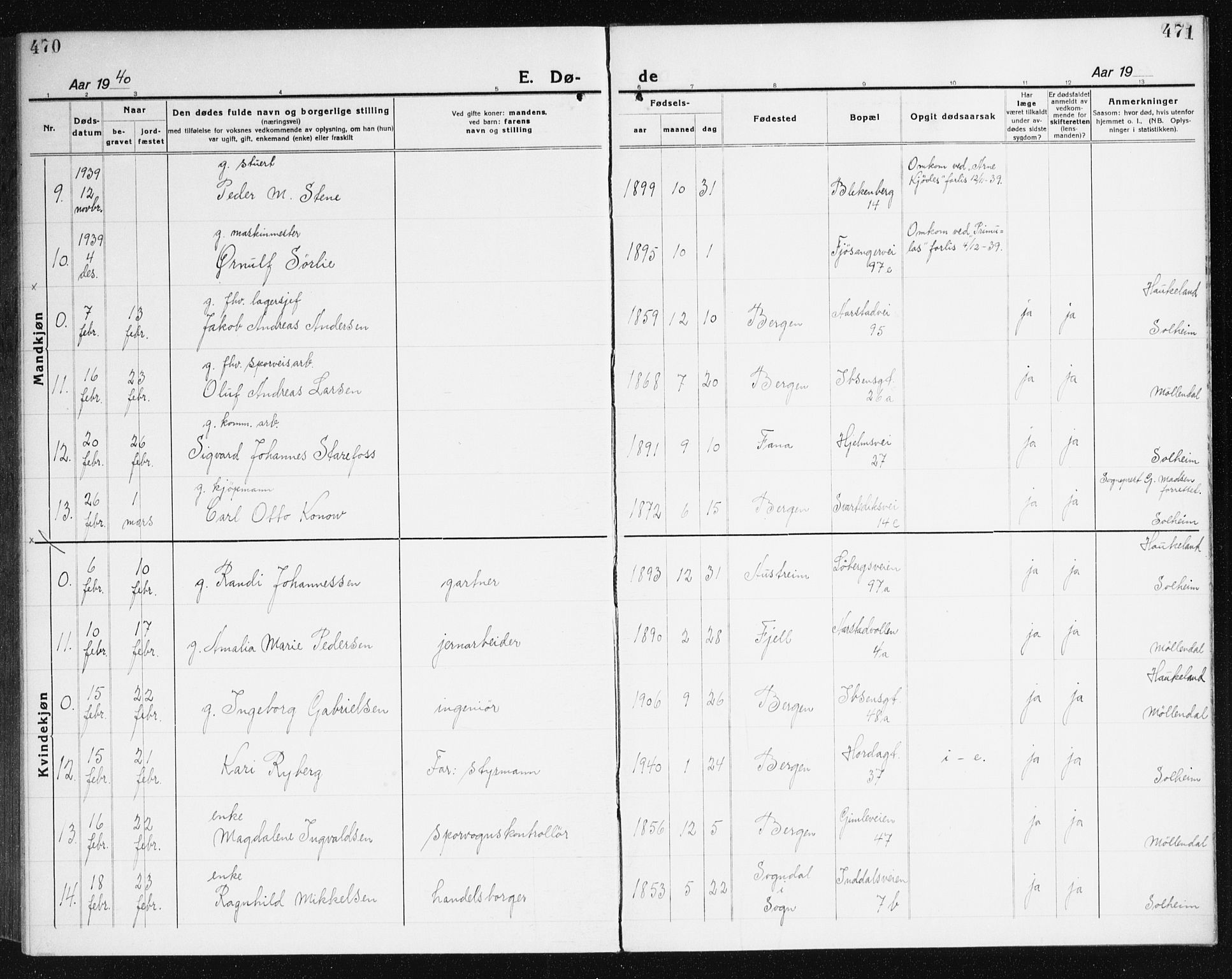 Årstad Sokneprestembete, AV/SAB-A-79301/H/Haa/L0010: Parish register (official) no. E 1, 1921-1940, p. 470-471