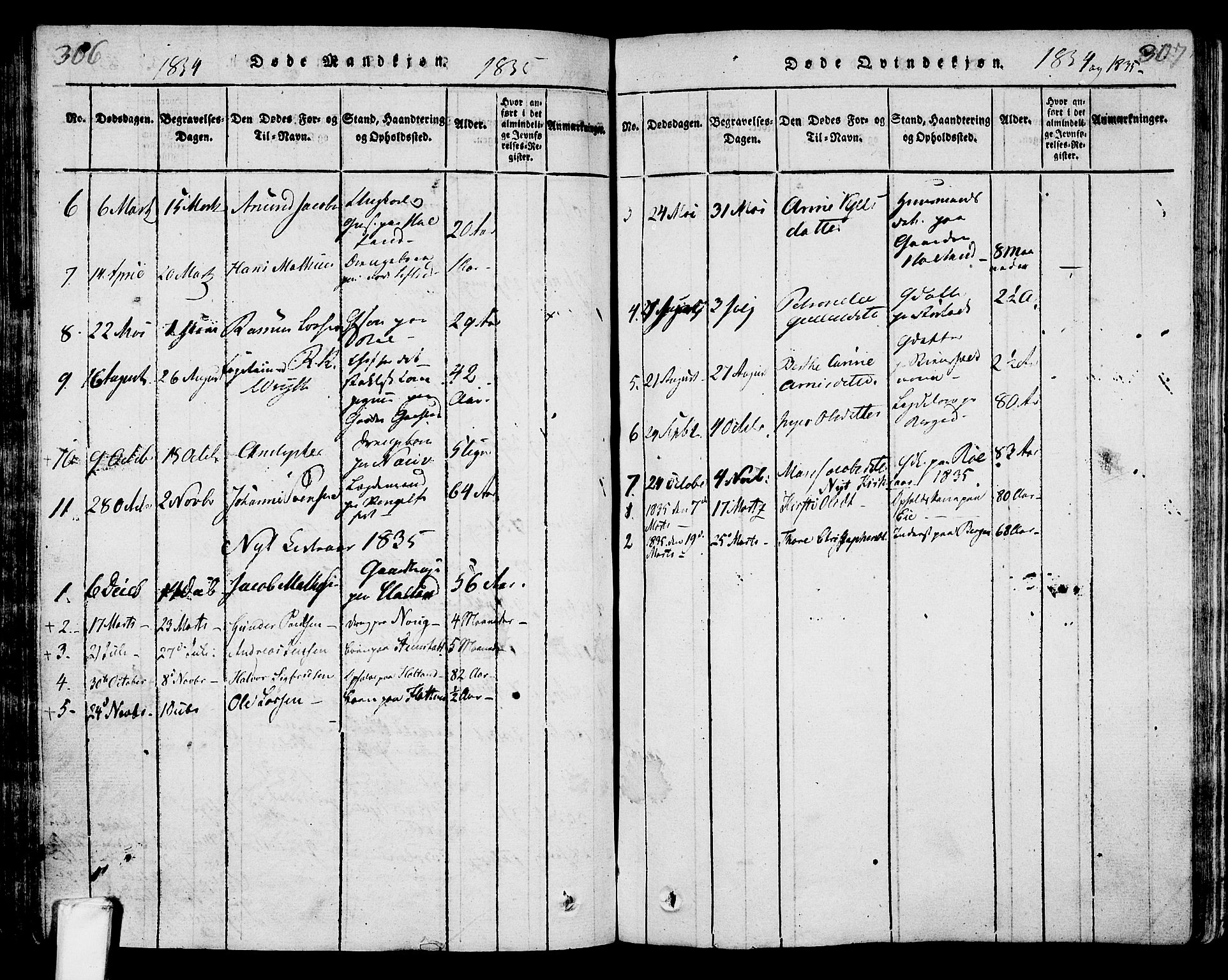 Lardal kirkebøker, AV/SAKO-A-350/F/Fa/L0005: Parish register (official) no. I 5, 1814-1835, p. 306-307