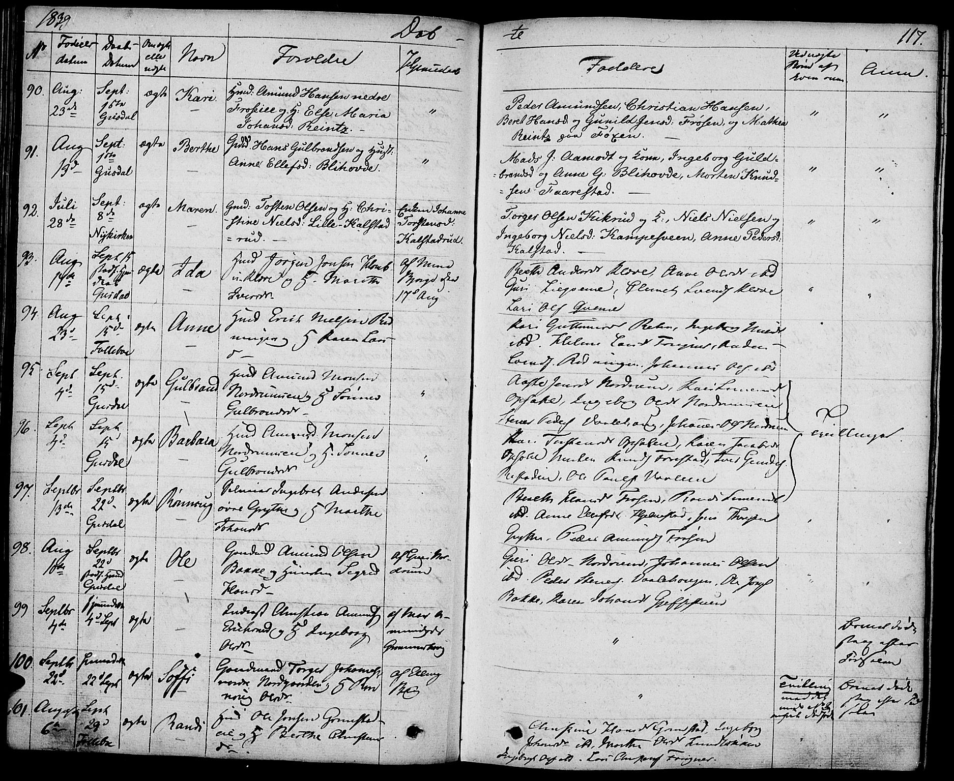 Gausdal prestekontor, AV/SAH-PREST-090/H/Ha/Haa/L0006: Parish register (official) no. 6, 1830-1839, p. 117