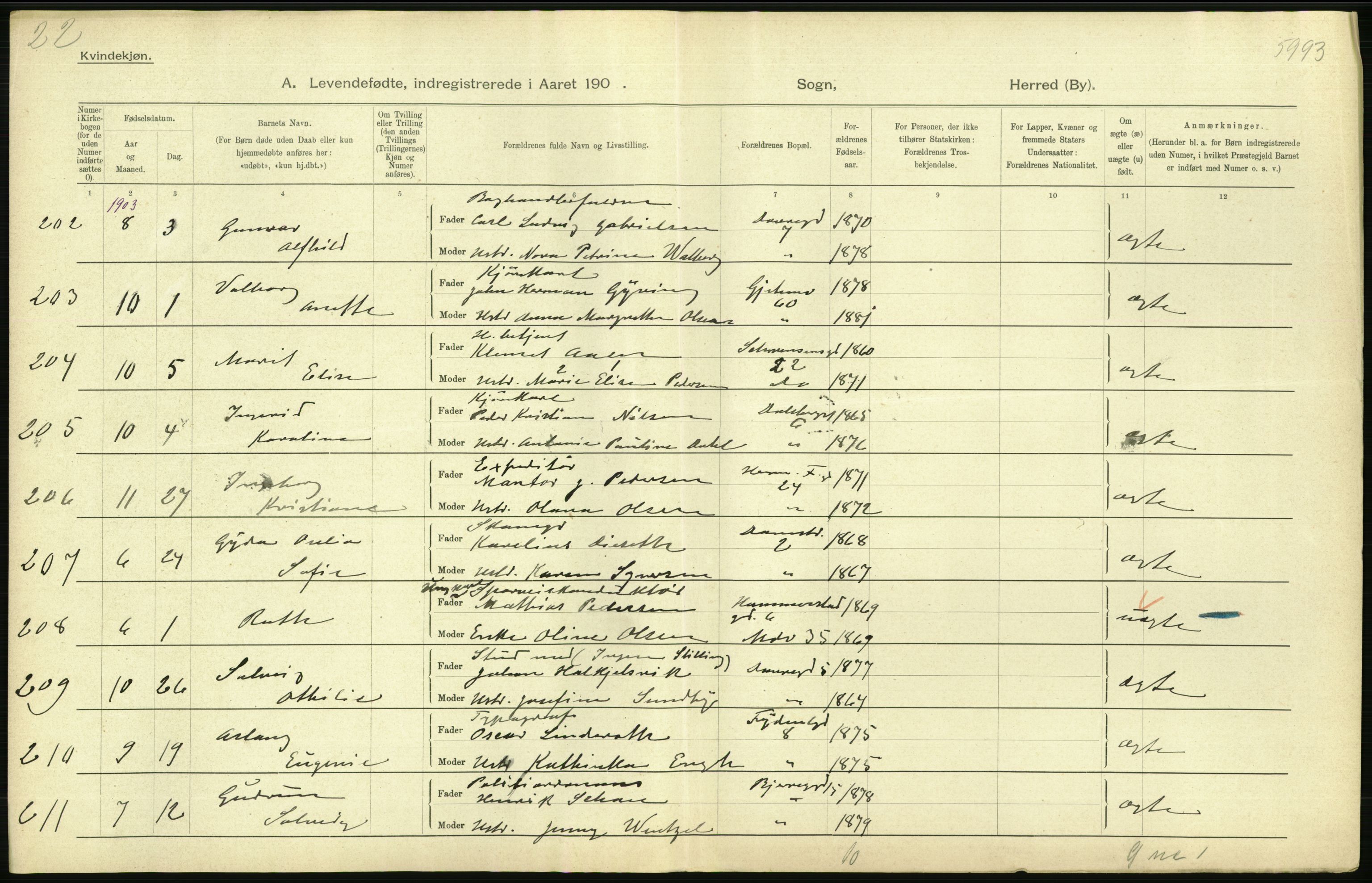 Statistisk sentralbyrå, Sosiodemografiske emner, Befolkning, AV/RA-S-2228/D/Df/Dfa/Dfaa/L0003: Kristiania: Fødte, 1903, p. 434