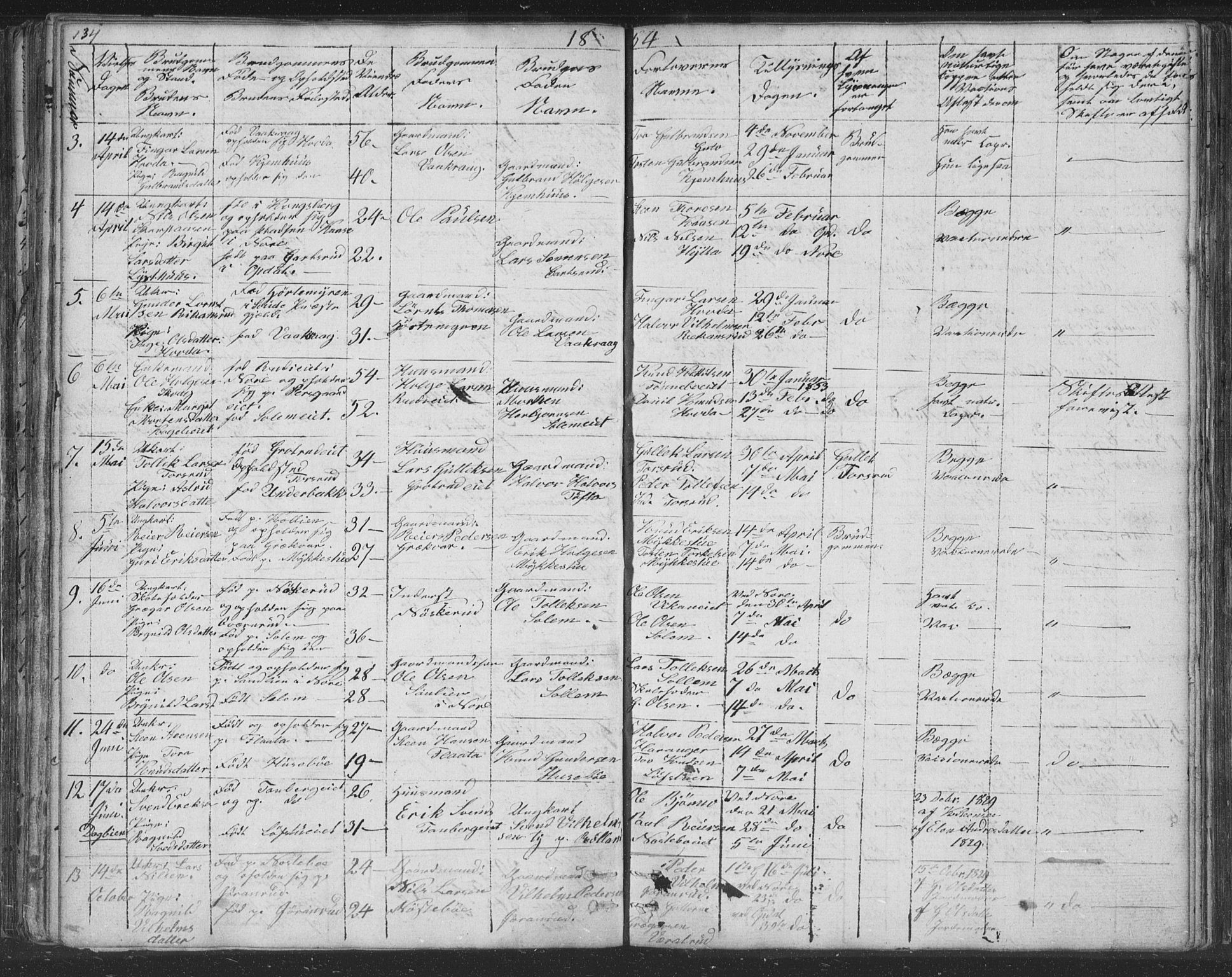 Nore kirkebøker, AV/SAKO-A-238/F/Fc/L0002: Parish register (official) no. III 2, 1836-1861, p. 134