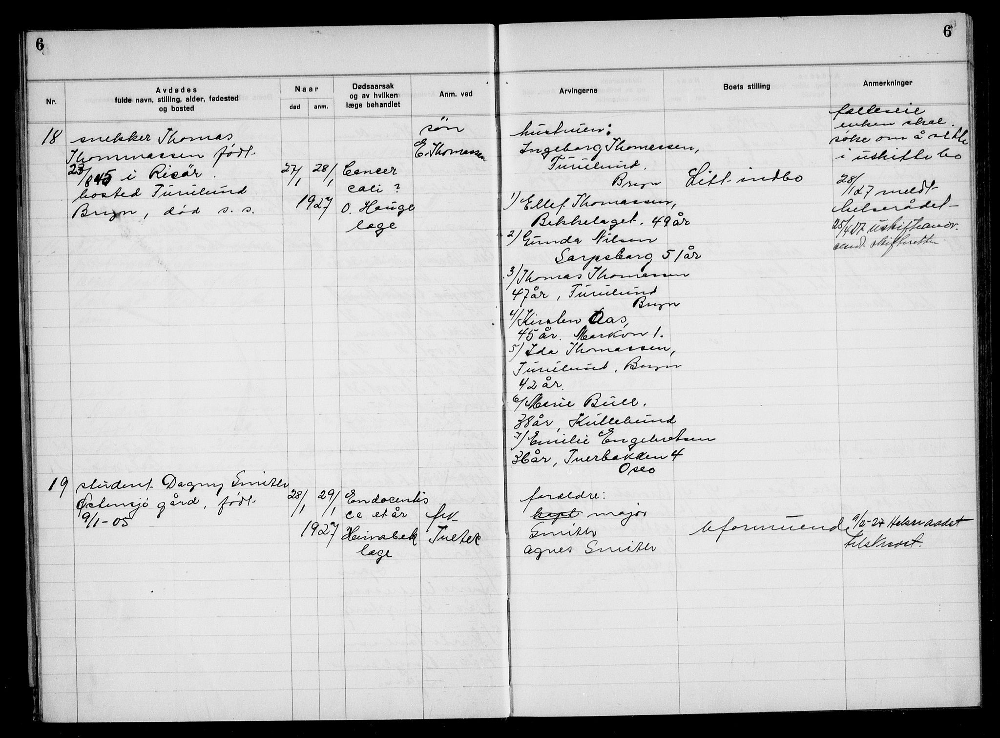 Aker kriminaldommer, skifte- og auksjonsforvalterembete, AV/SAO-A-10452/H/Hb/Hba/Hbac/L0002: Dødsfallsprotokoll for Østre Aker, 1927-1931, p. 6