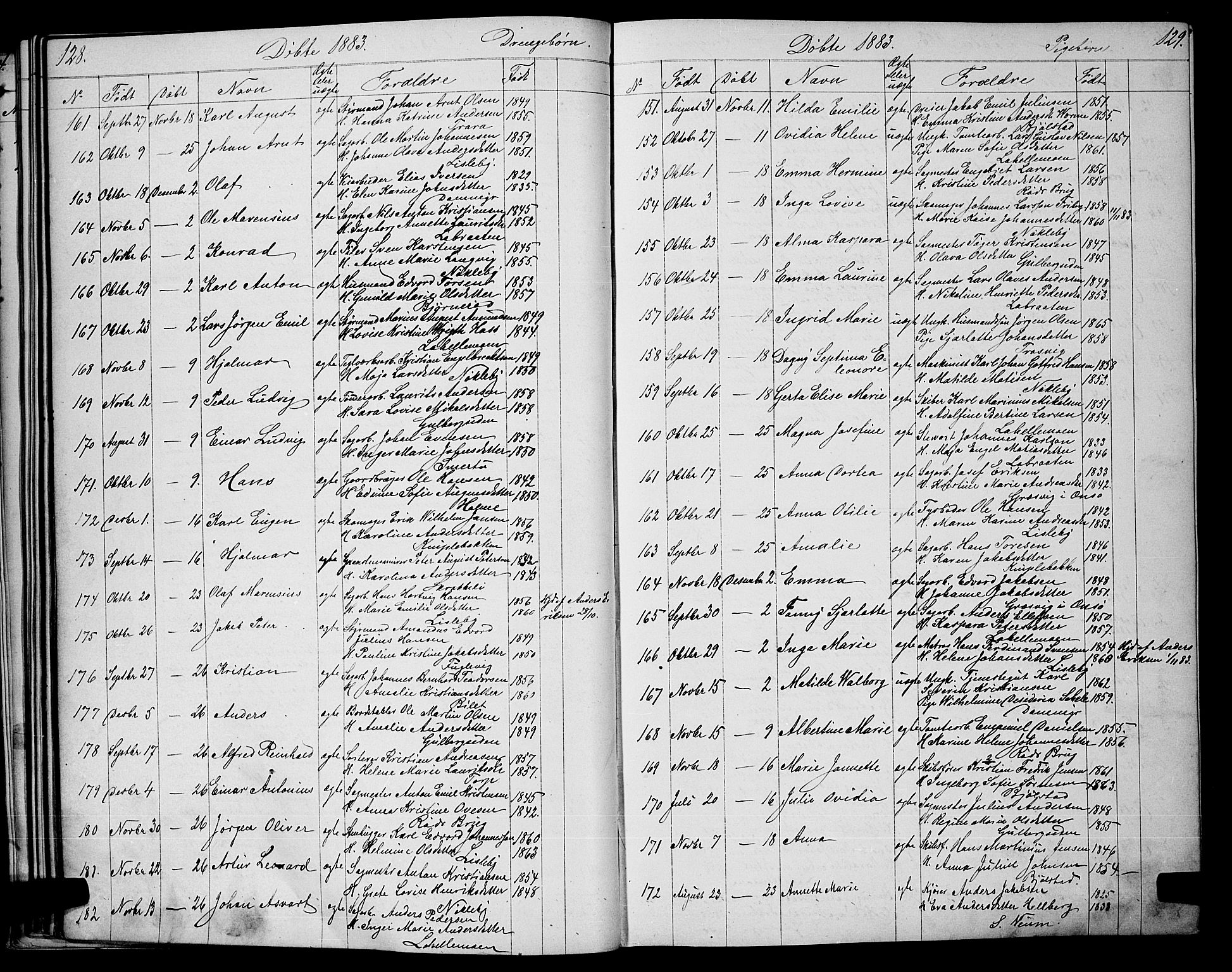 Glemmen prestekontor Kirkebøker, SAO/A-10908/G/Ga/L0005: Parish register (copy) no. 5, 1876-1893, p. 128-129