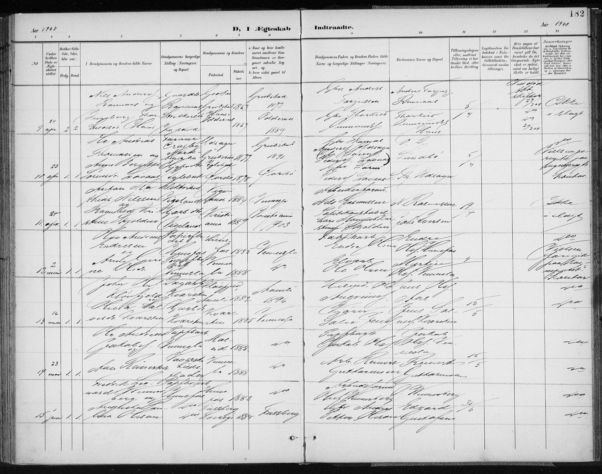 Vennesla sokneprestkontor, AV/SAK-1111-0045/Fa/Fab/L0005: Parish register (official) no. A 5, 1897-1909, p. 182