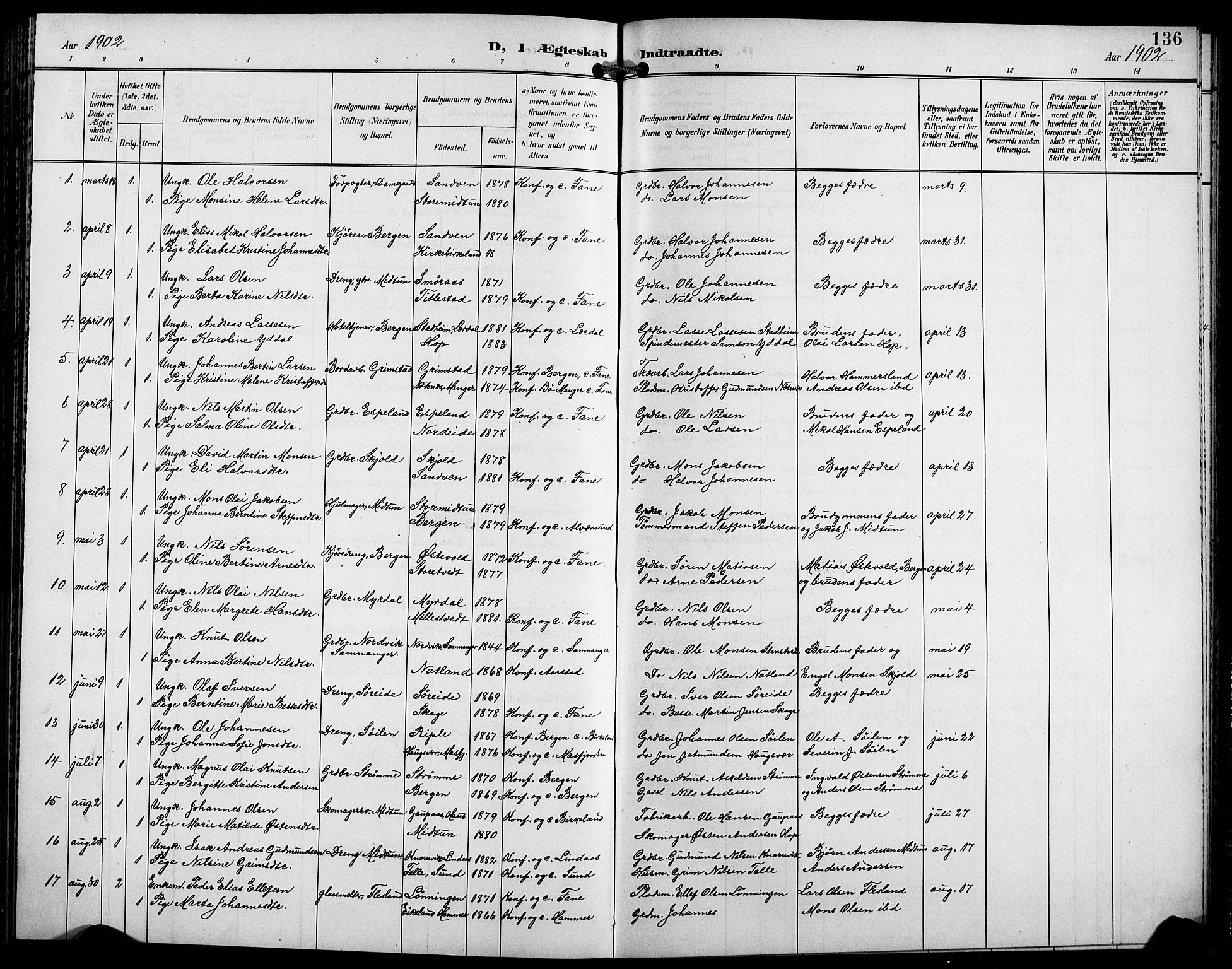 Birkeland Sokneprestembete, SAB/A-74601/H/Hab: Parish register (copy) no. A 5, 1897-1905, p. 136
