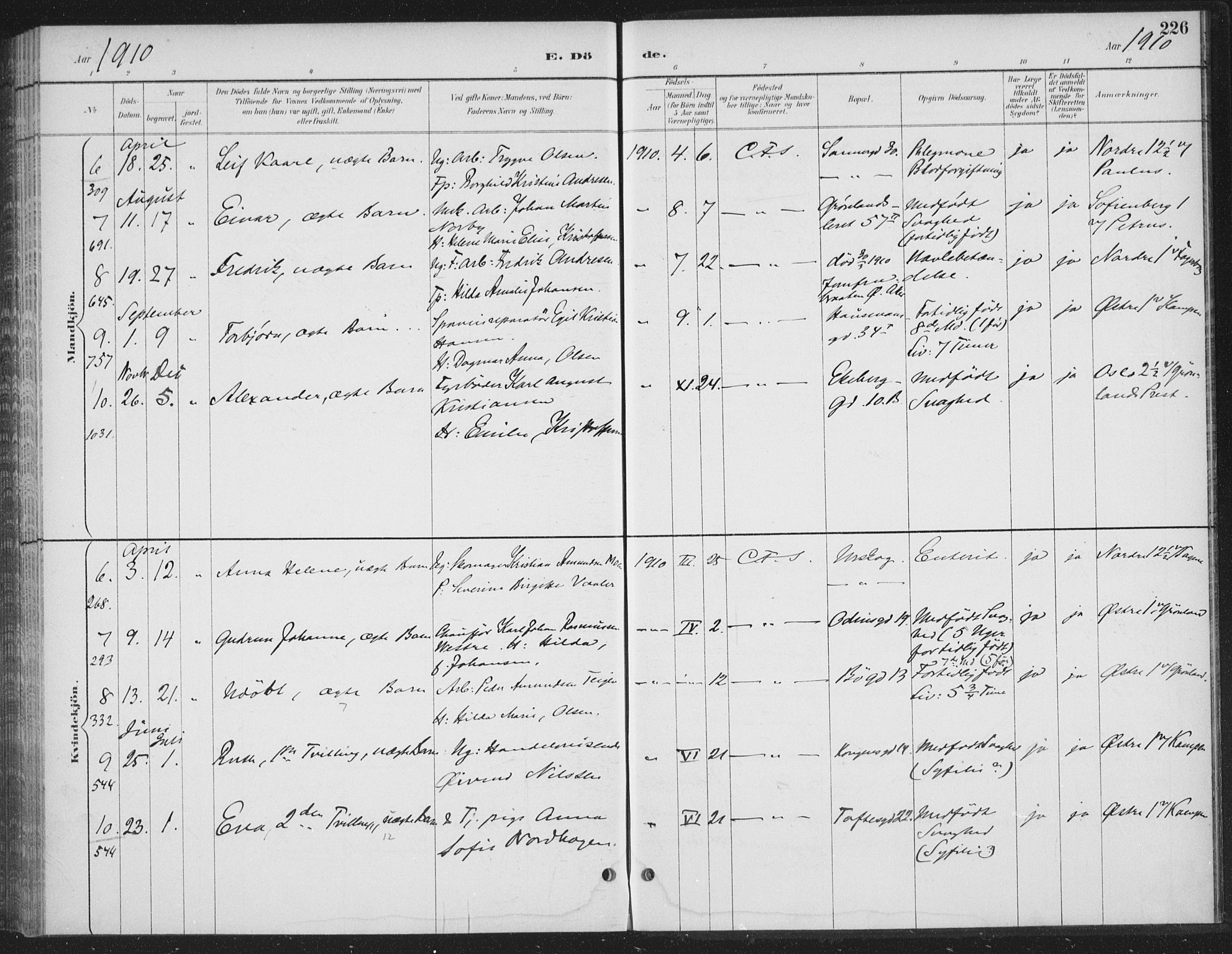 Rikshospitalet prestekontor Kirkebøker, AV/SAO-A-10309b/F/L0010: Parish register (official) no. 10, 1888-1912, p. 226