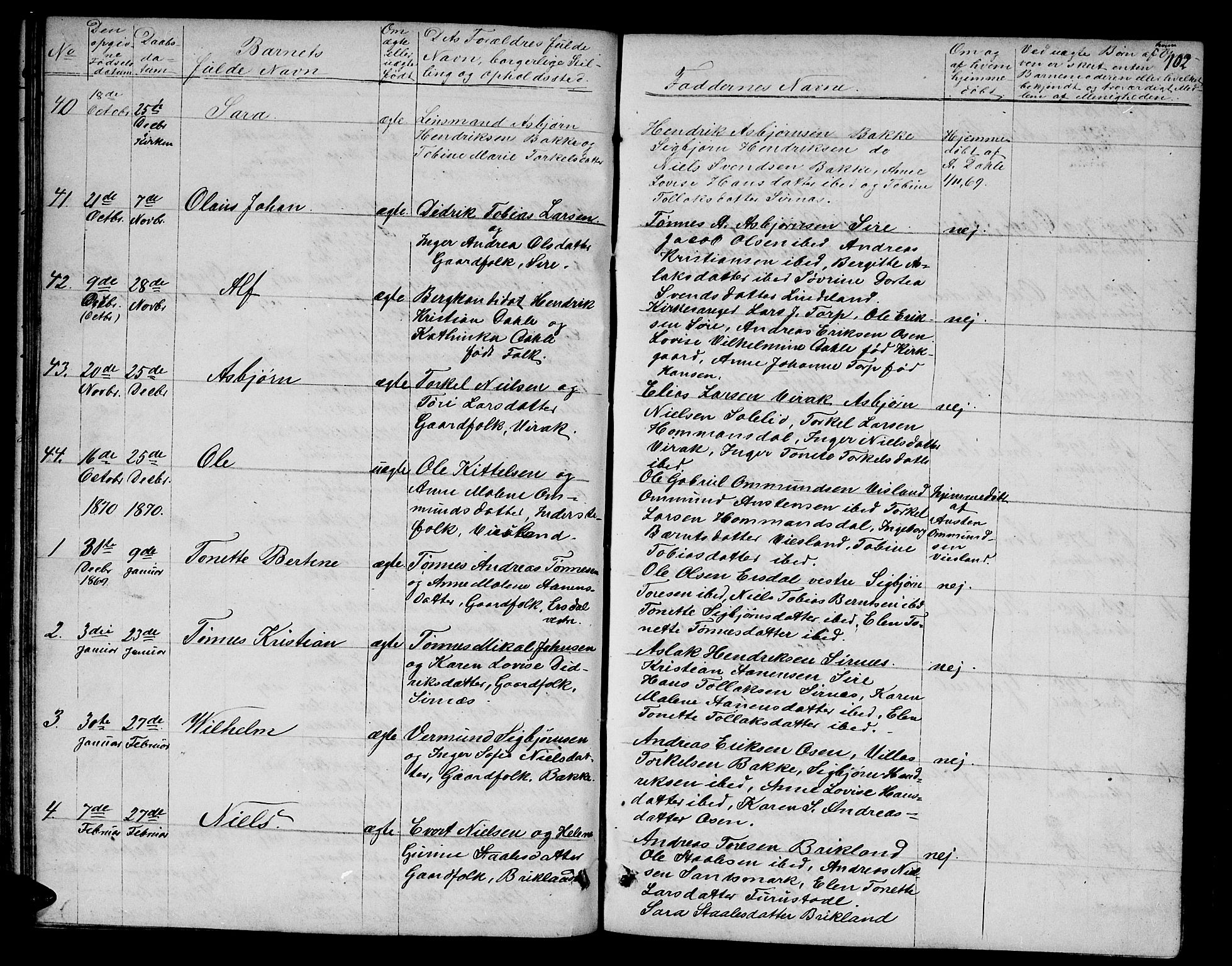 Bakke sokneprestkontor, SAK/1111-0002/F/Fb/Fba/L0001: Parish register (copy) no. B 1, 1849-1879, p. 102