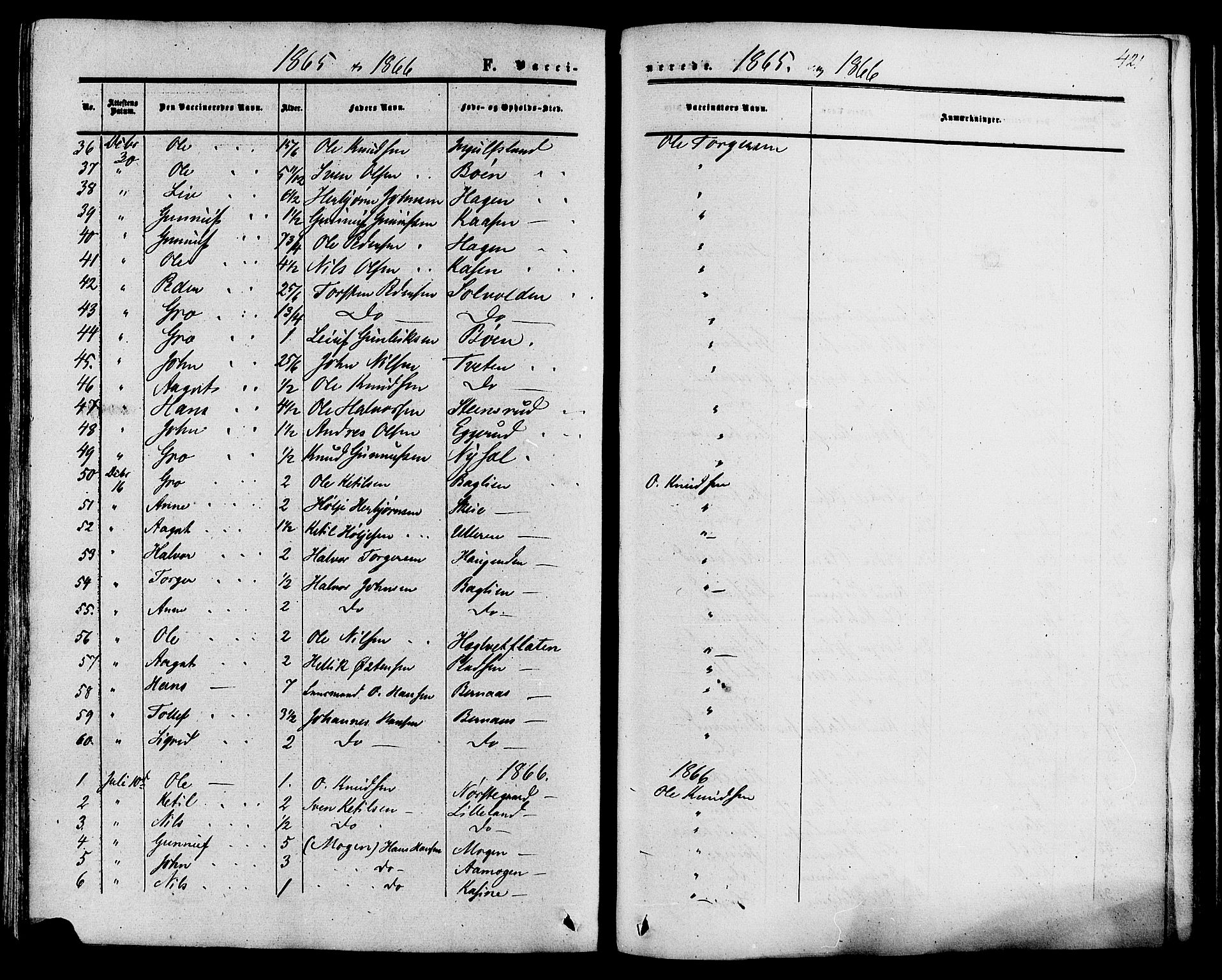Tinn kirkebøker, SAKO/A-308/F/Fa/L0006: Parish register (official) no. I 6, 1857-1878, p. 421