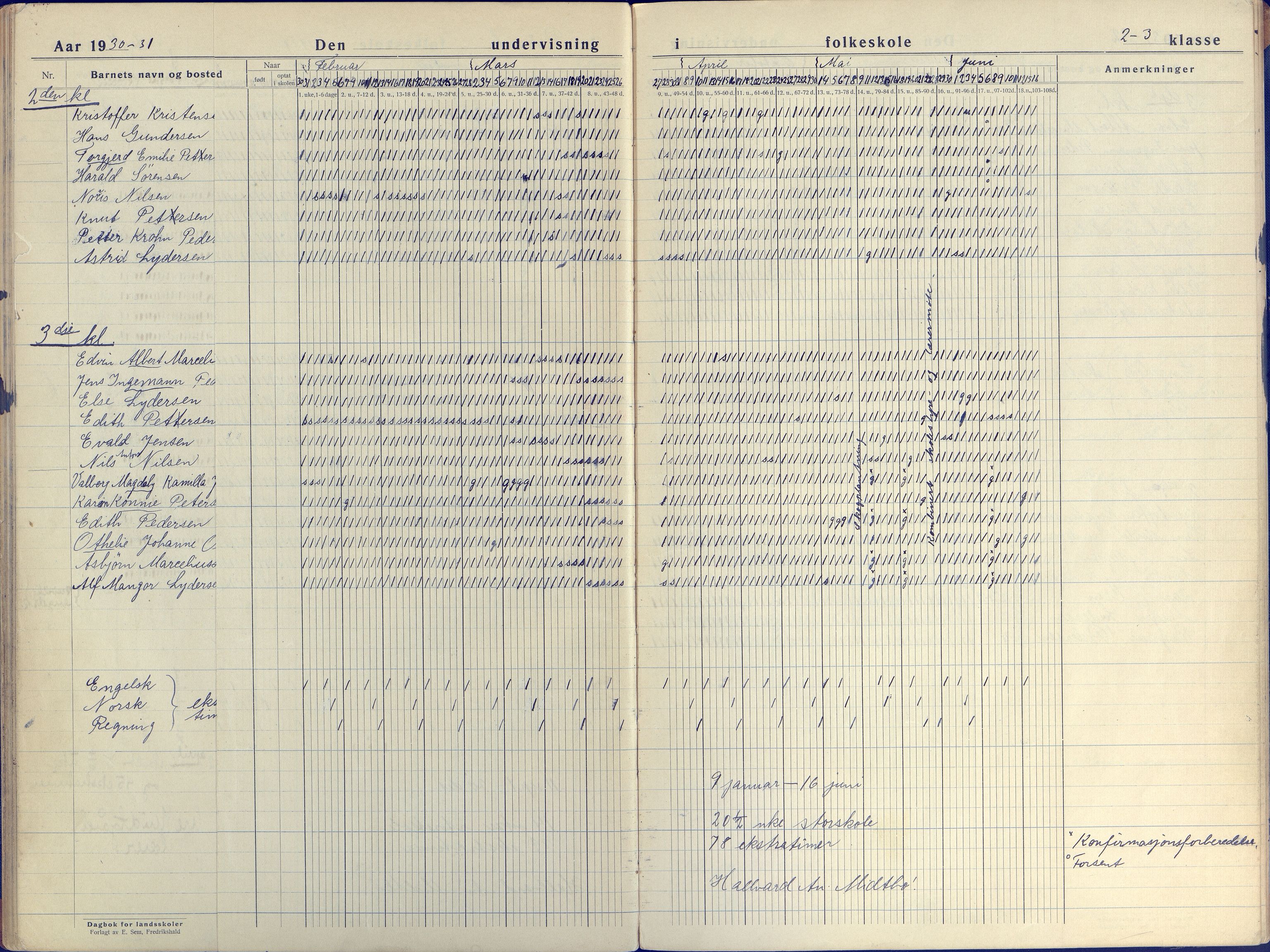 Flosta kommune frem til 1961, AAKS/KA0916-PK/09/09E/L0004: Dagbok (3-4), 1921-1942