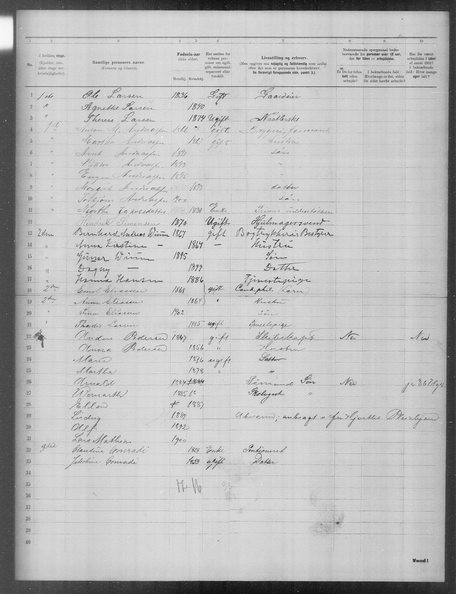 OBA, Municipal Census 1902 for Kristiania, 1902, p. 22778