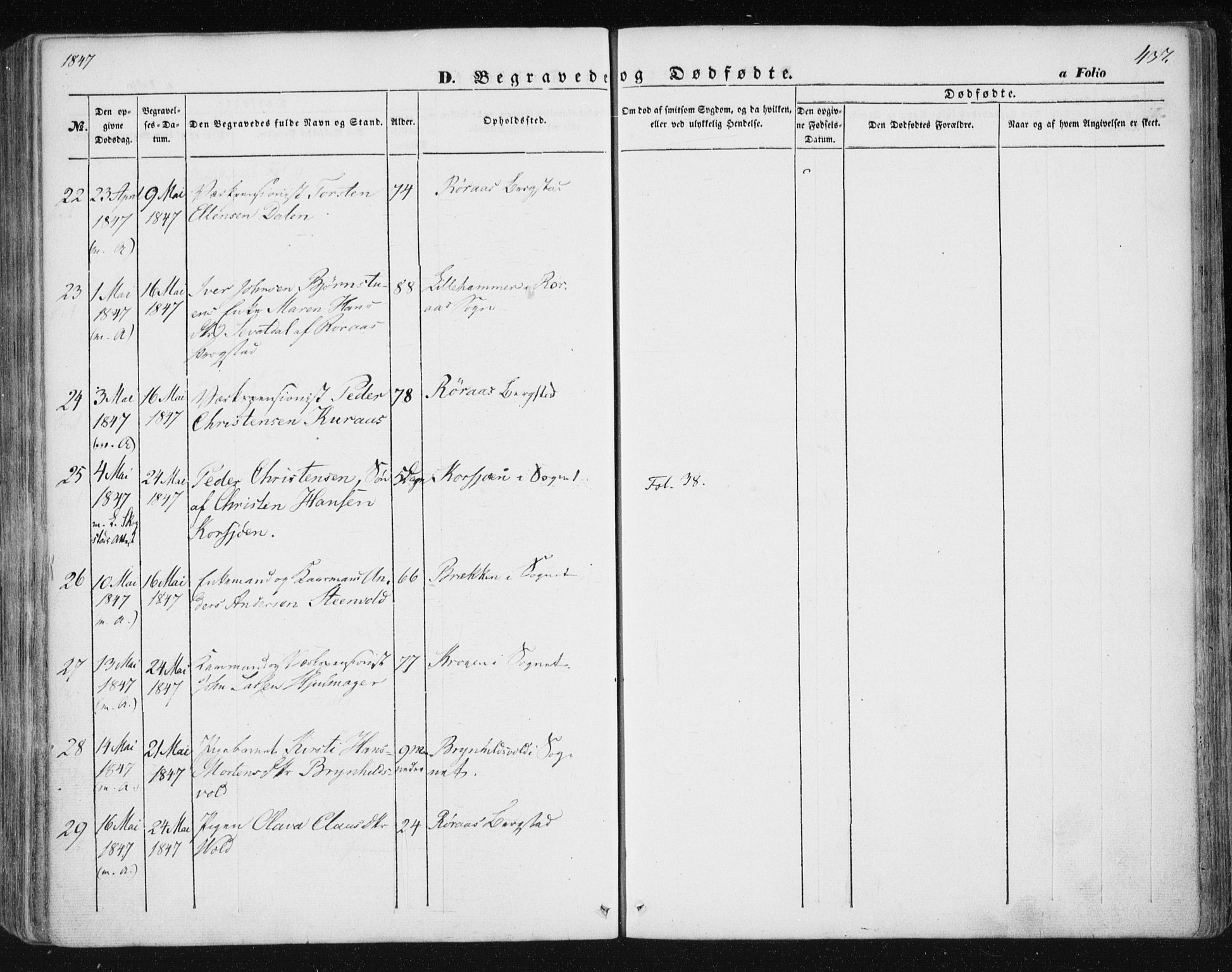 Ministerialprotokoller, klokkerbøker og fødselsregistre - Sør-Trøndelag, AV/SAT-A-1456/681/L0931: Parish register (official) no. 681A09, 1845-1859, p. 437