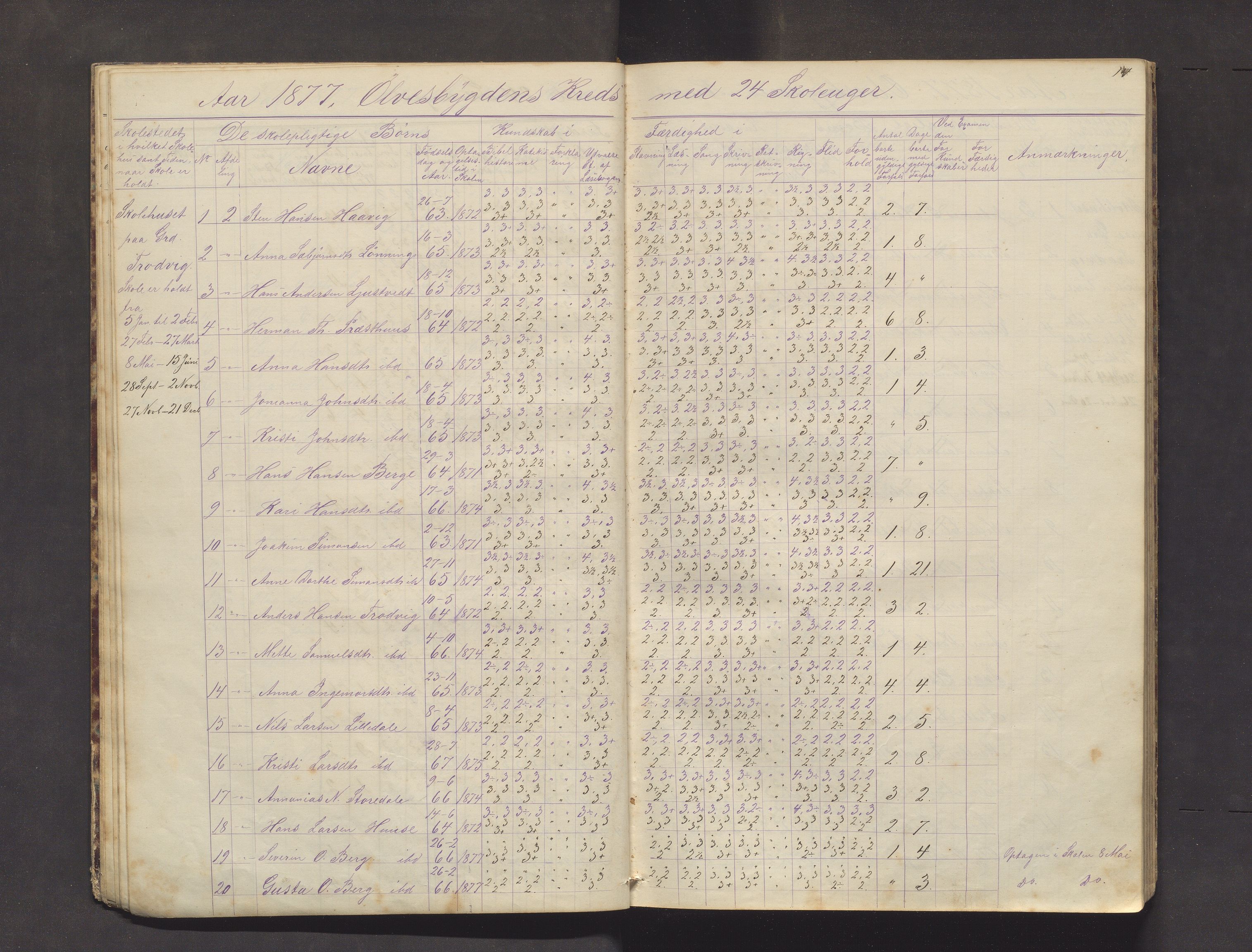 Kvinnherad kommune. Barneskulane, IKAH/1224-231/F/Fb/L0003: Skuleprotokoll for Ølvesbygden og Fuglebergbygden, 1873-1890