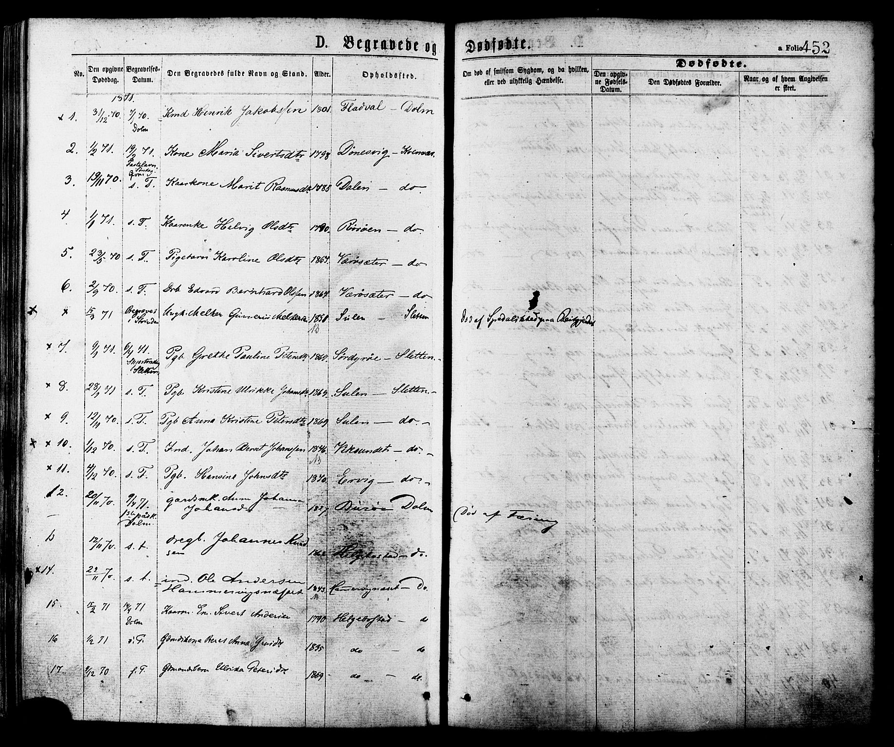 Ministerialprotokoller, klokkerbøker og fødselsregistre - Sør-Trøndelag, SAT/A-1456/634/L0532: Parish register (official) no. 634A08, 1871-1881, p. 452